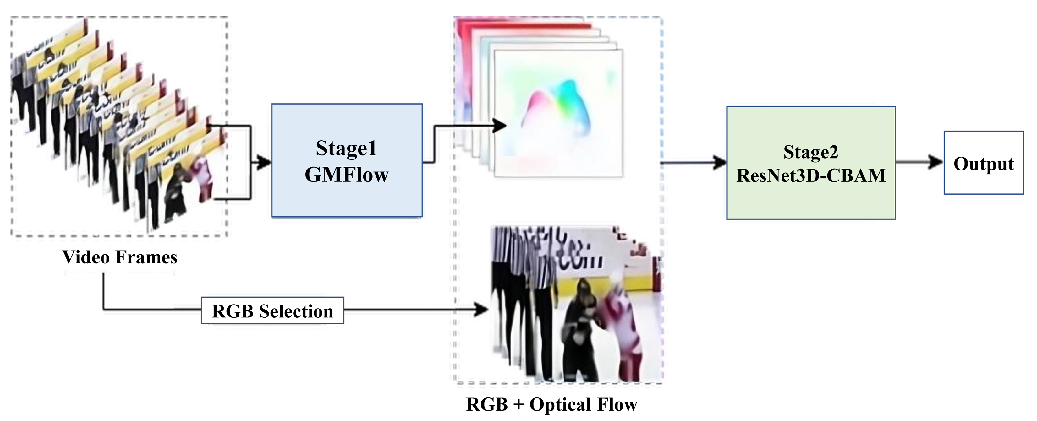 Mathematics 13 01226 g001