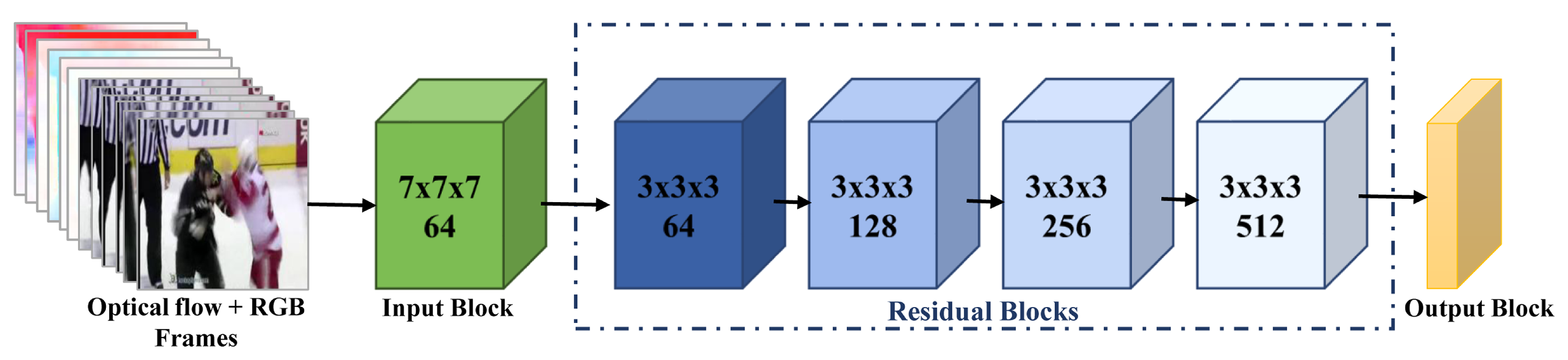 Mathematics 13 01226 g004