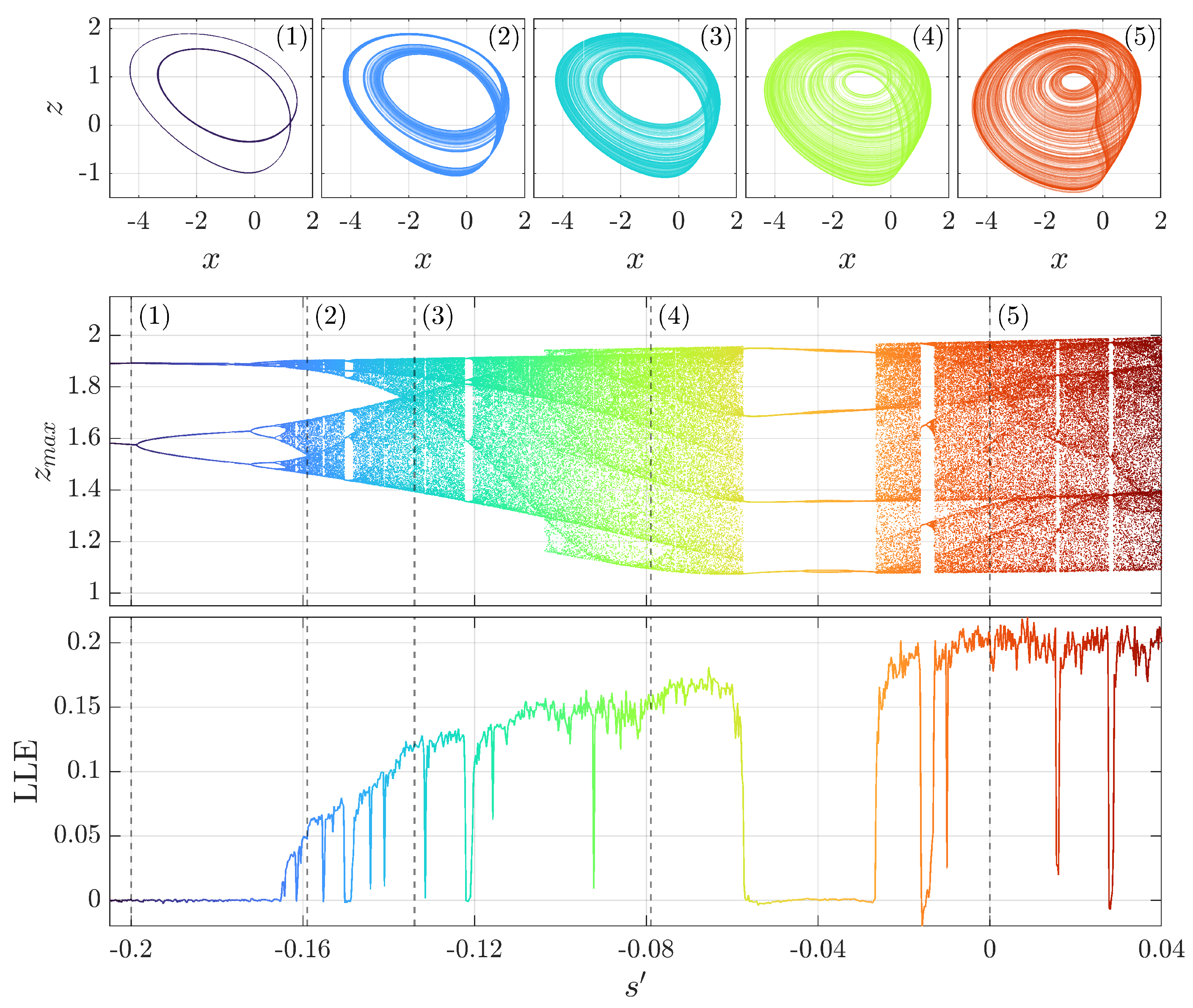 Mathematics 13 01229 g006 Mathematics 13 01229 g006