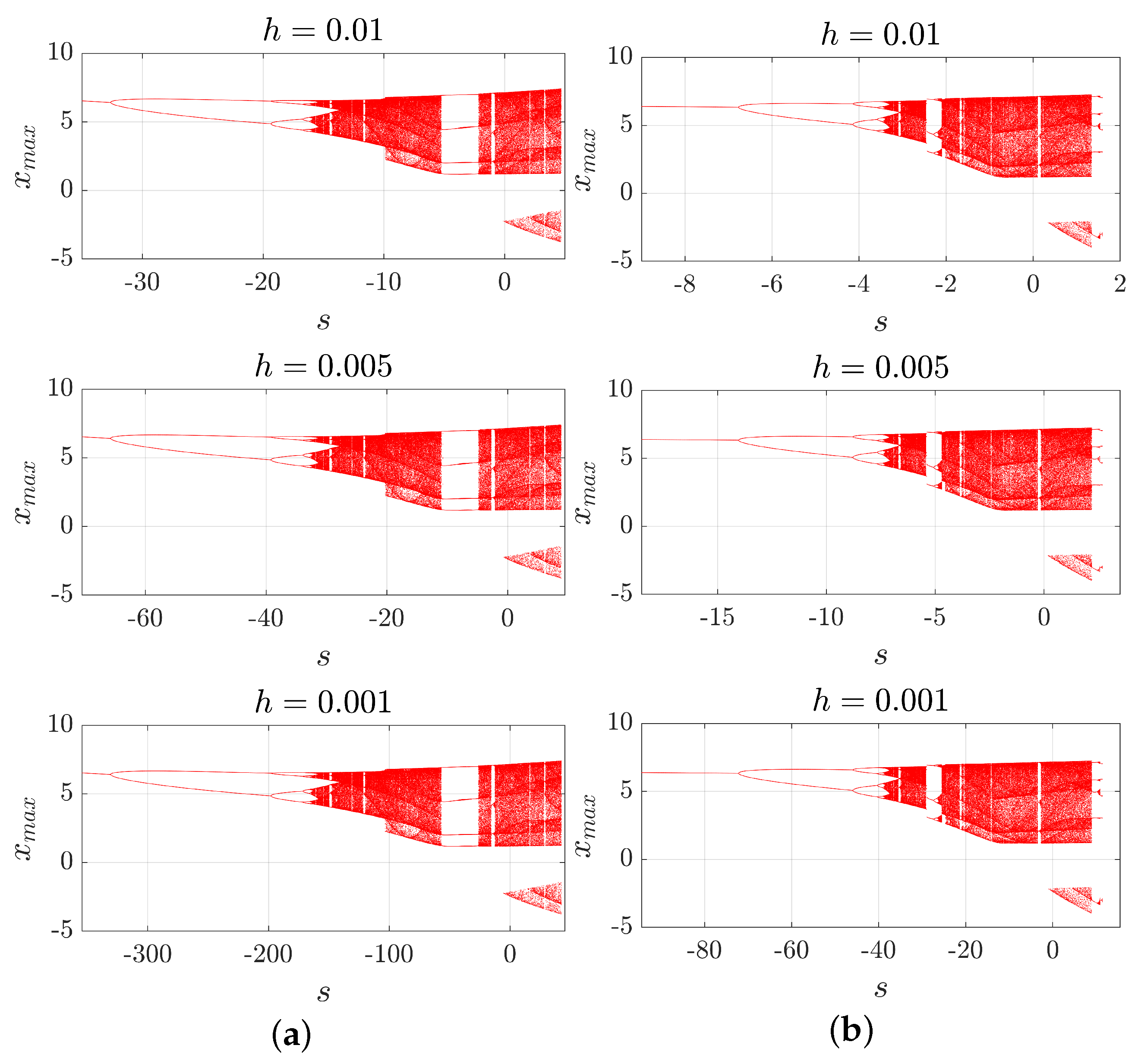 Mathematics 13 01229 g007 Mathematics 13 01229 g007