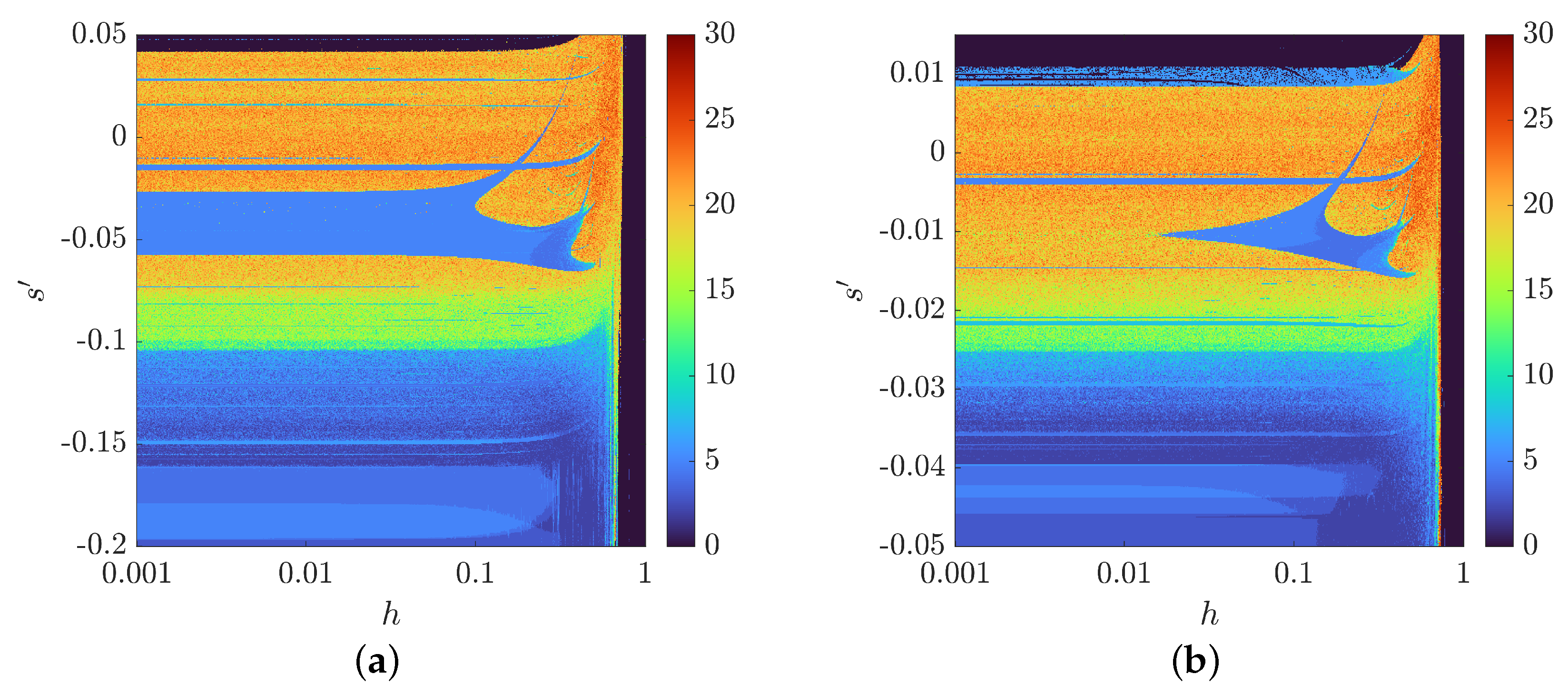 Mathematics 13 01229 g009 Mathematics 13 01229 g009