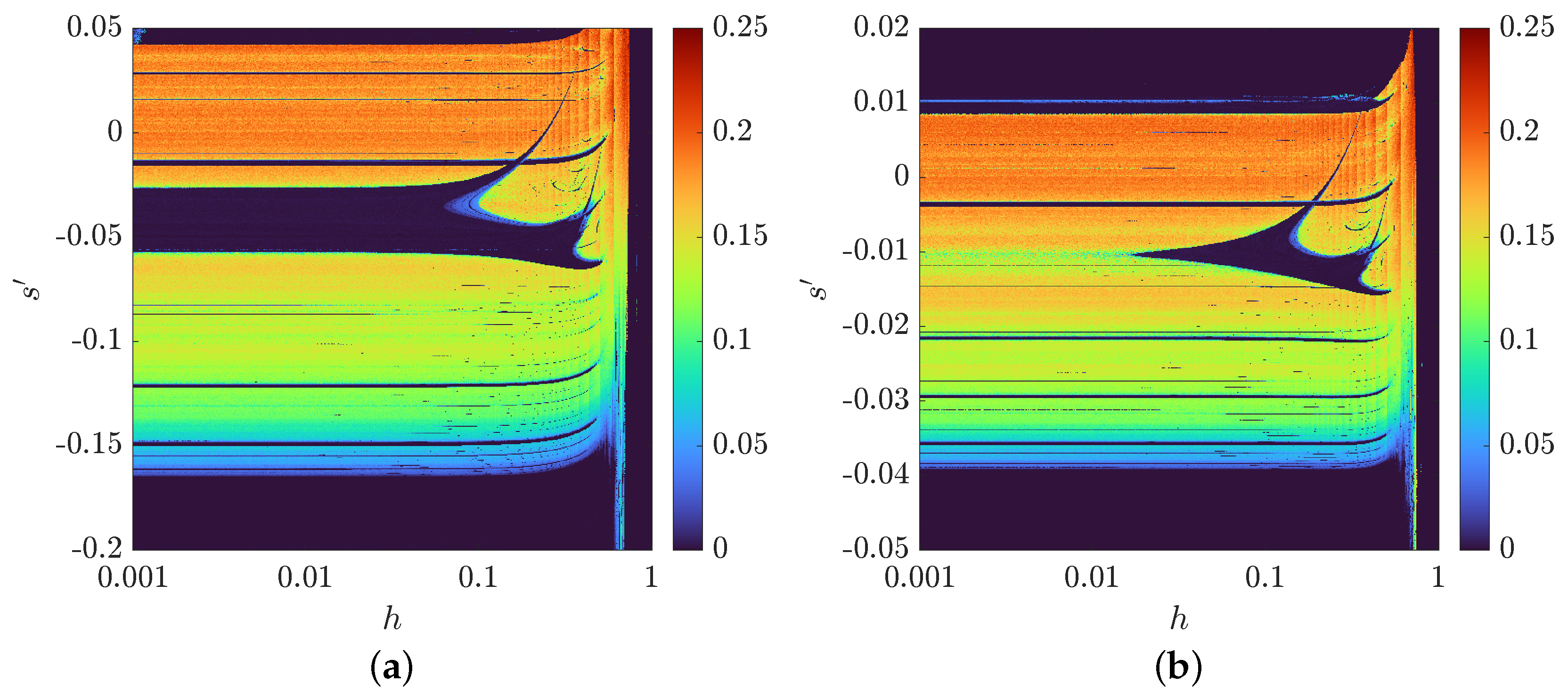 Mathematics 13 01229 g010 Mathematics 13 01229 g010