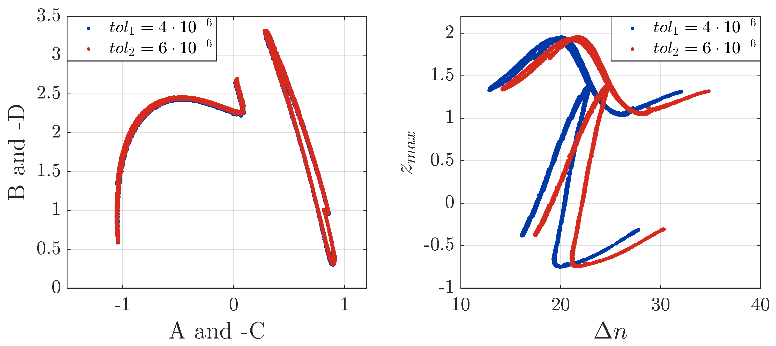Mathematics 13 01229 g012 Mathematics 13 01229 g012