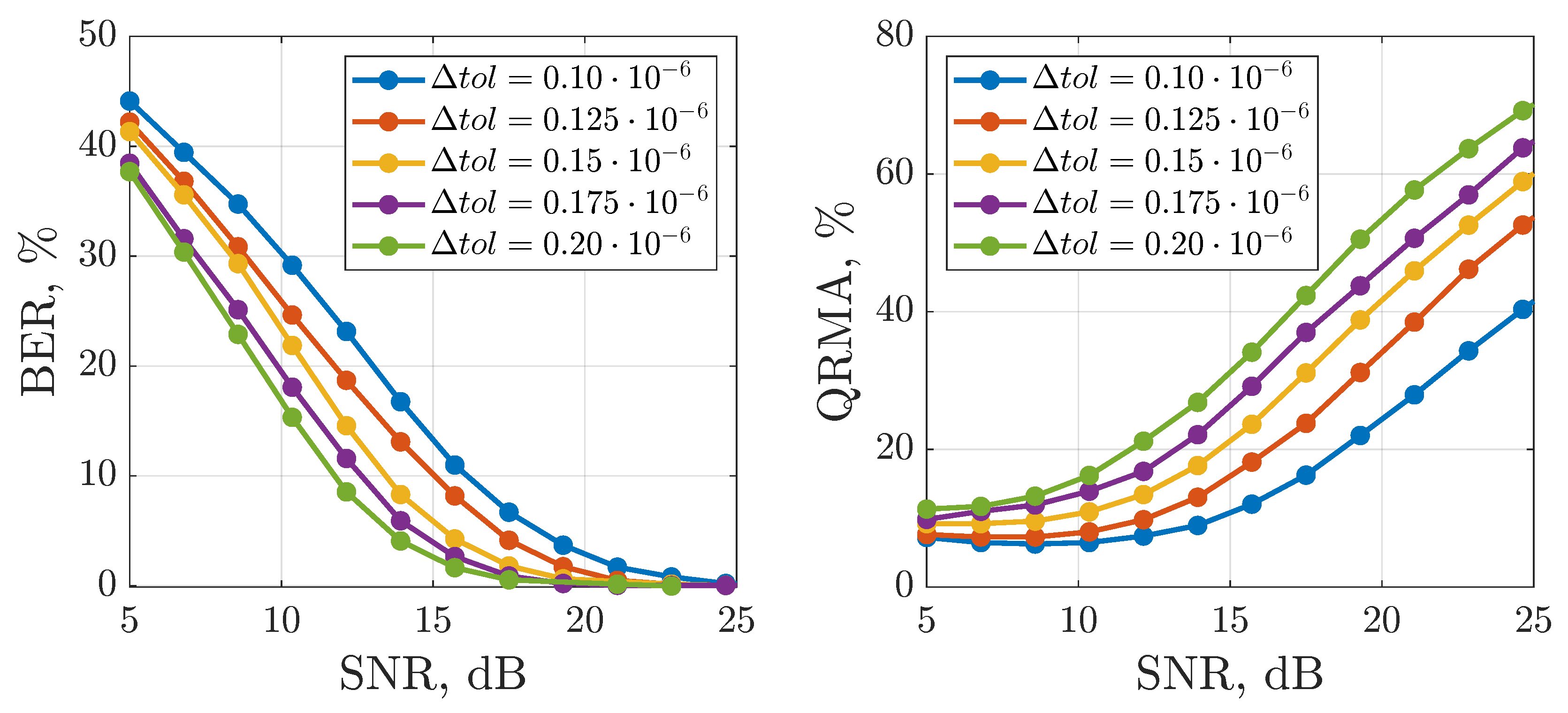 Mathematics 13 01229 g013 Mathematics 13 01229 g013