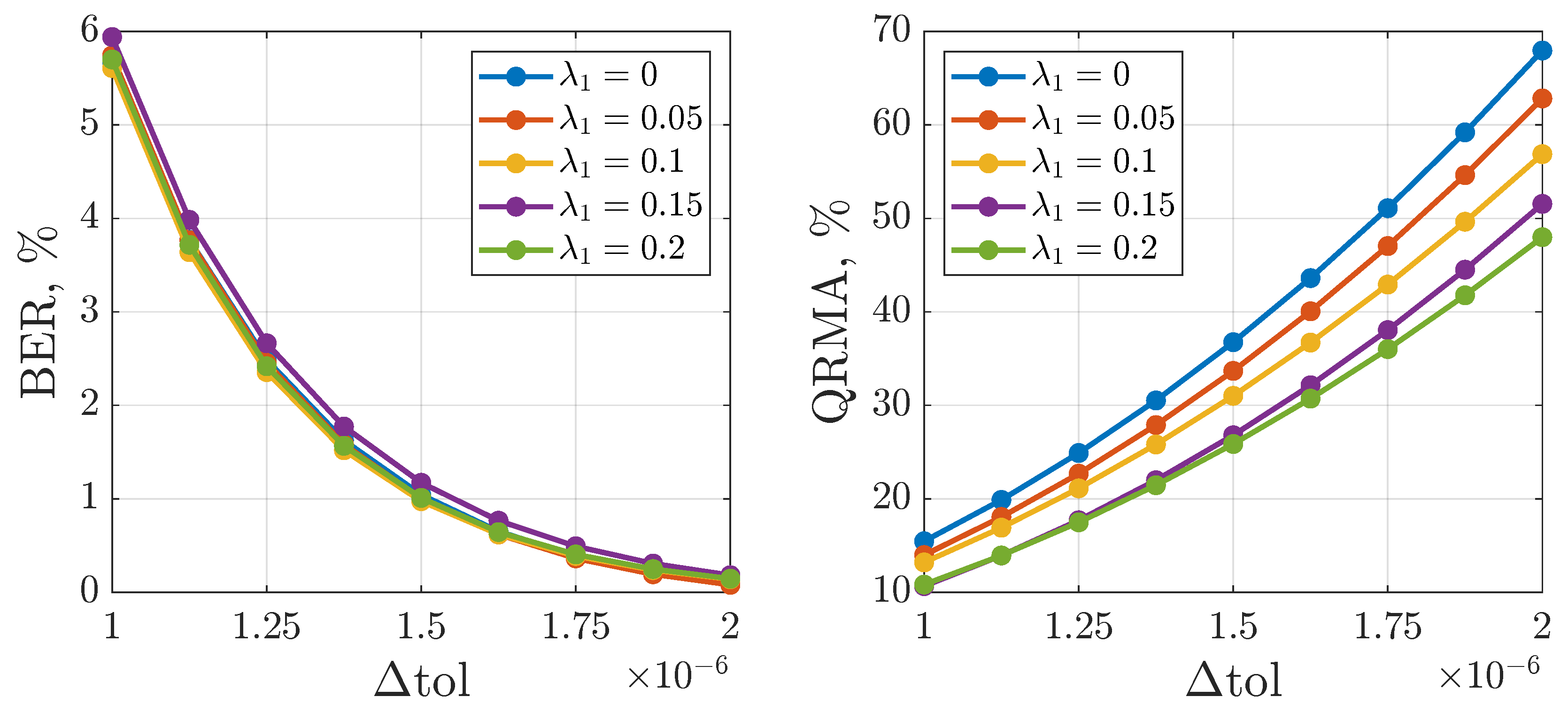 Mathematics 13 01229 g014 Mathematics 13 01229 g014