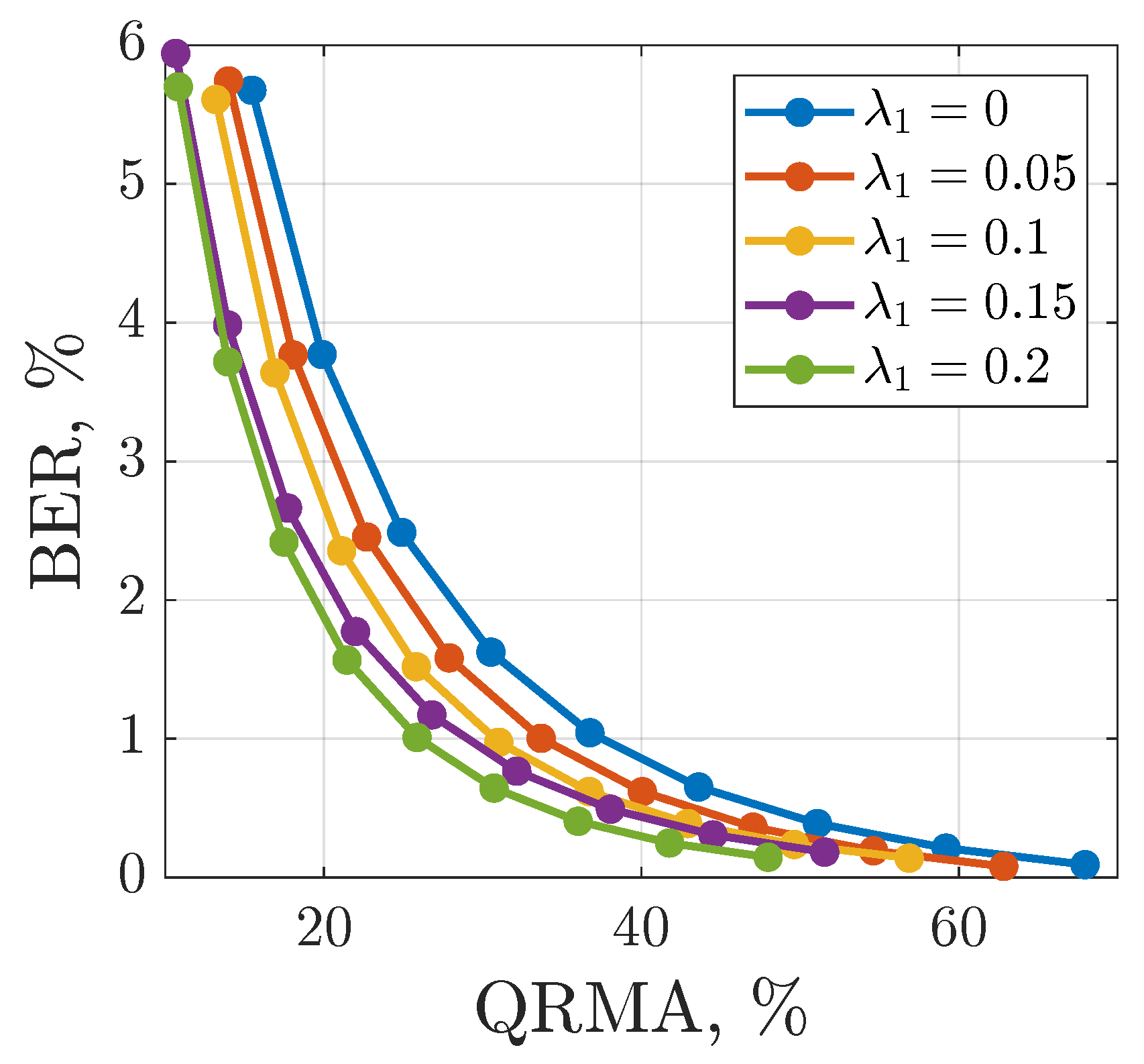 Mathematics 13 01229 g015 Mathematics 13 01229 g015