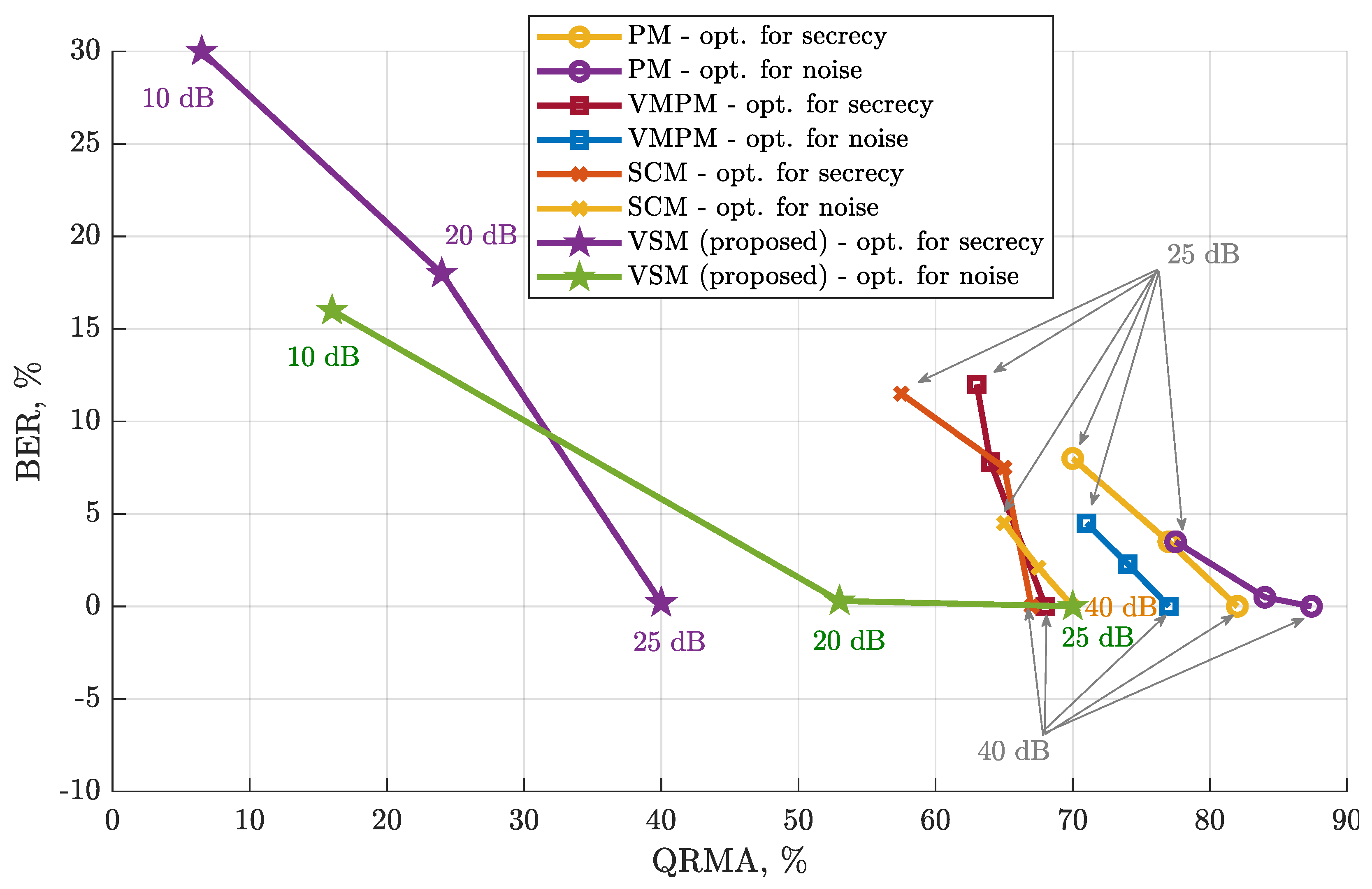 Mathematics 13 01229 g016 Mathematics 13 01229 g016