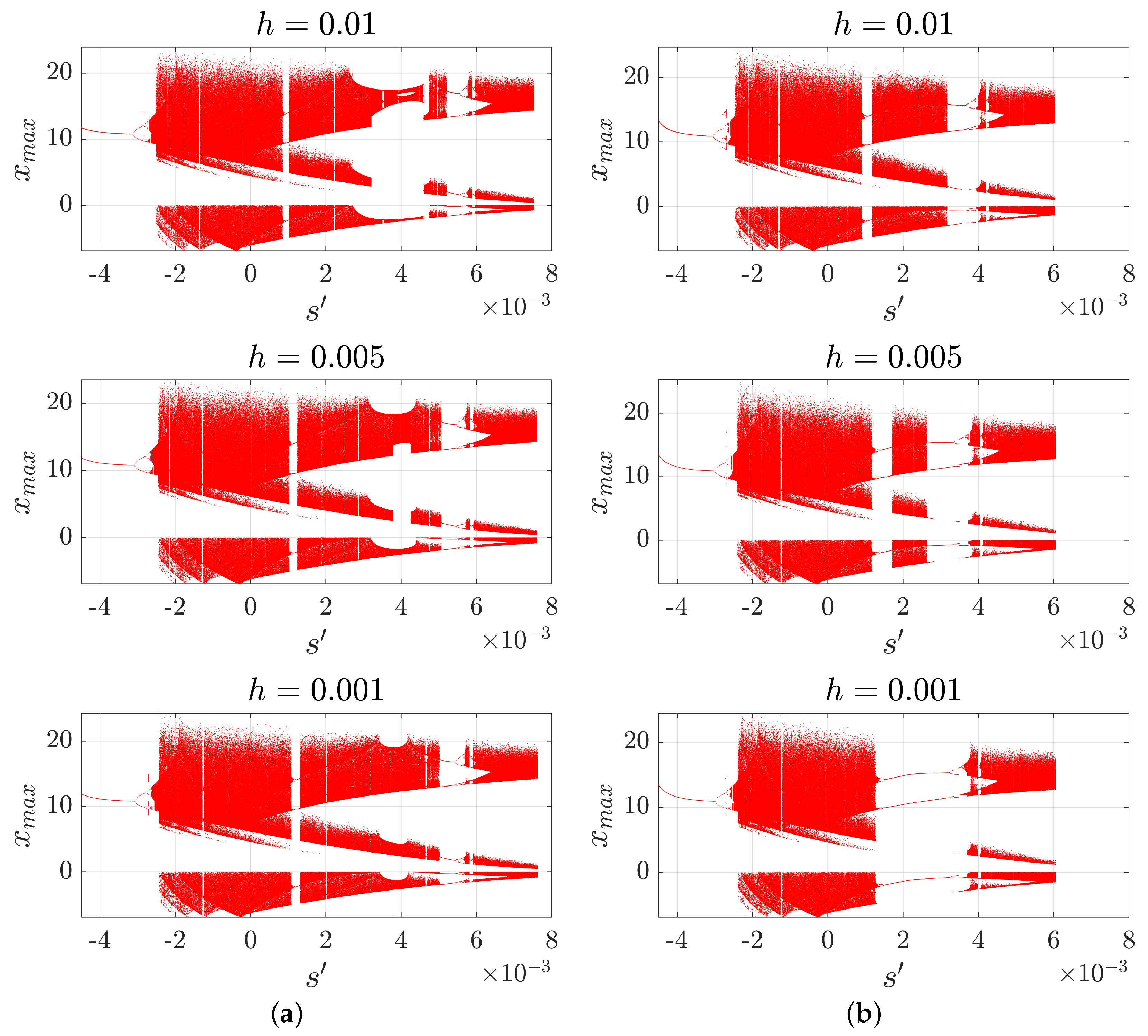 Mathematics 13 01229 g0a1 Mathematics 13 01229 g0a1