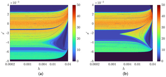 Mathematics 13 01229 g0a2