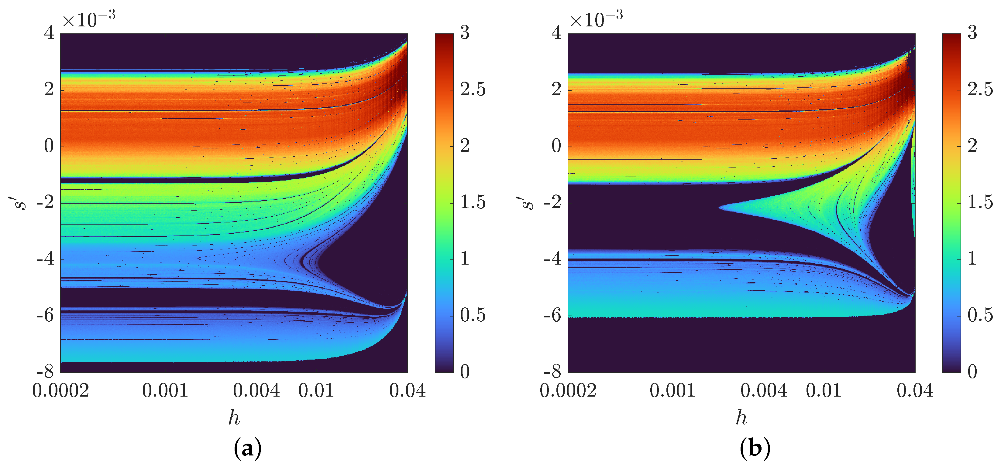 Mathematics 13 01229 g0a3 Mathematics 13 01229 g0a3