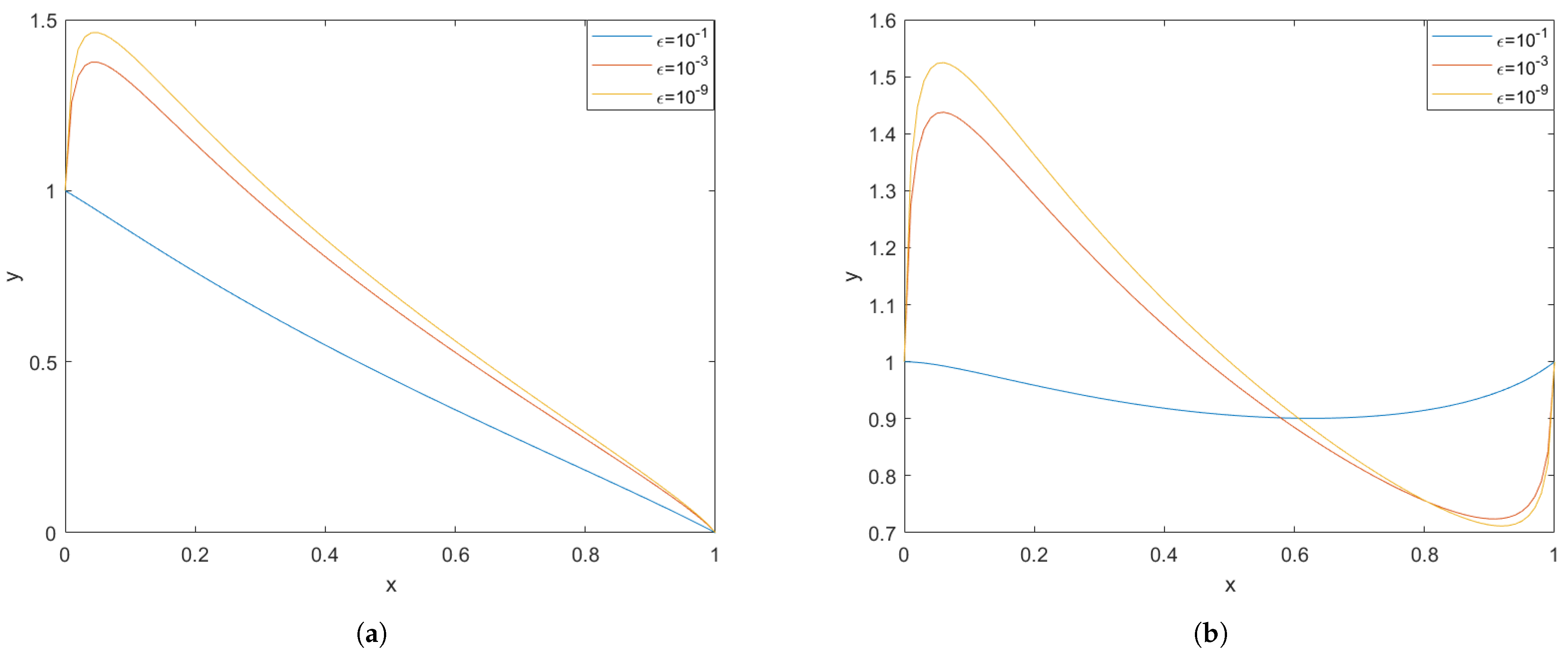 Mathematics 13 01233 g001