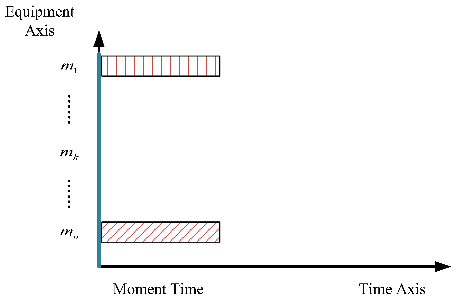 Mathematics 13 01235 g003