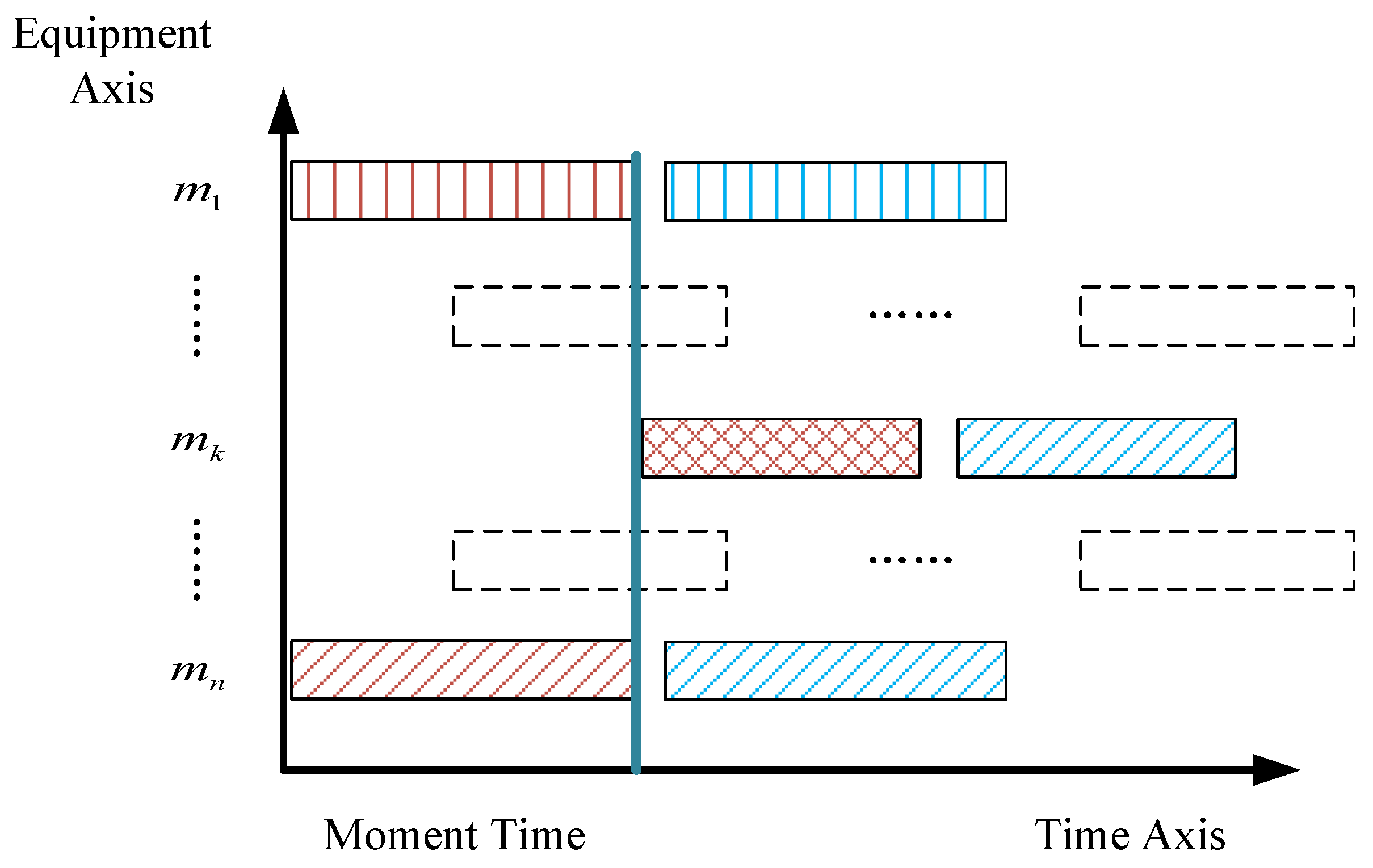 Mathematics 13 01235 g004