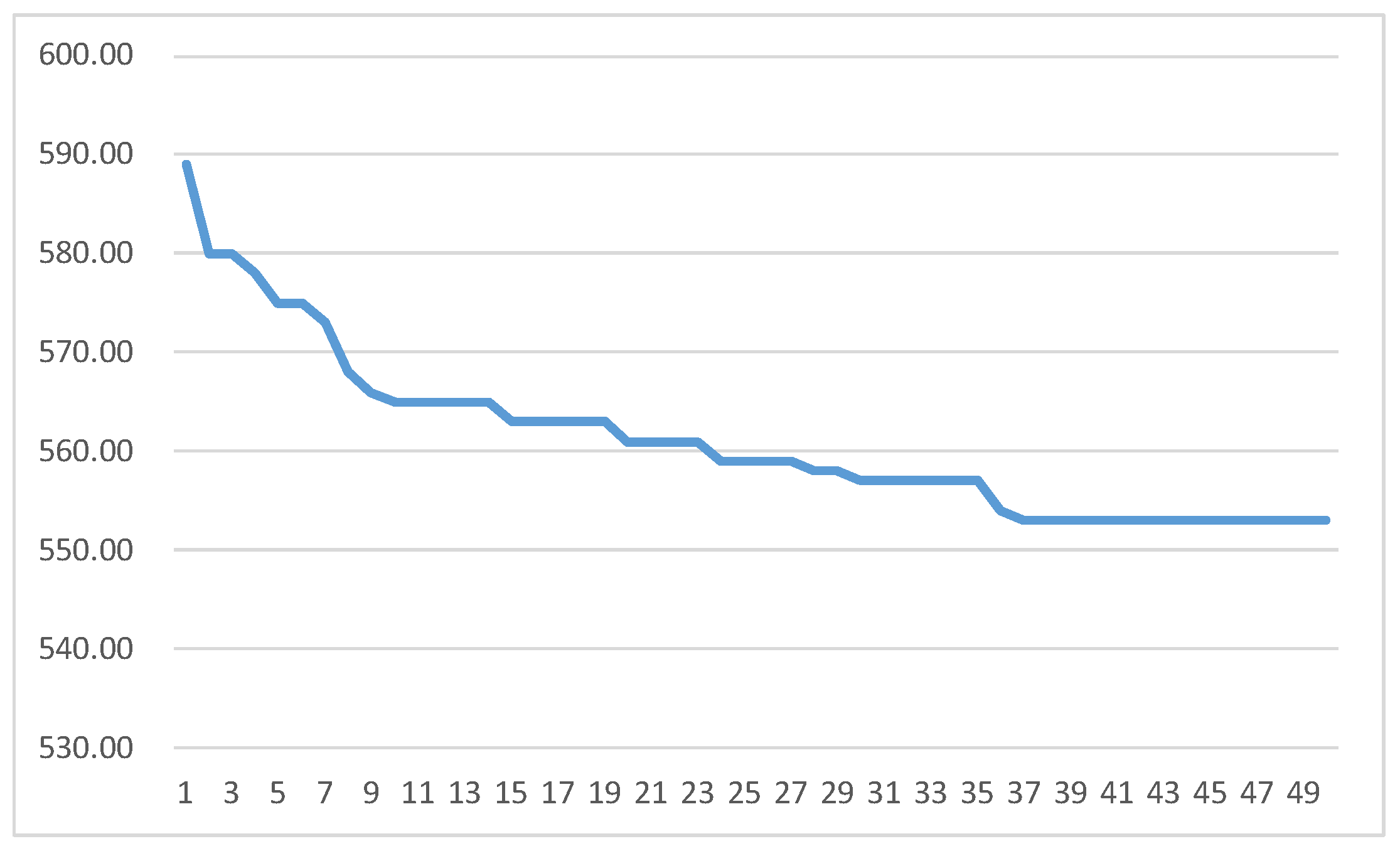 Mathematics 13 01235 g006