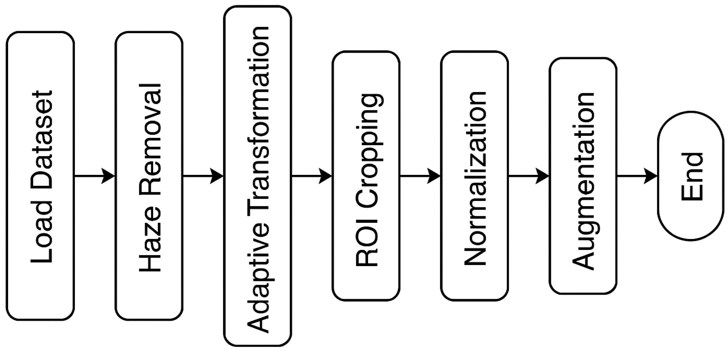 Mathematics 13 01236 g003