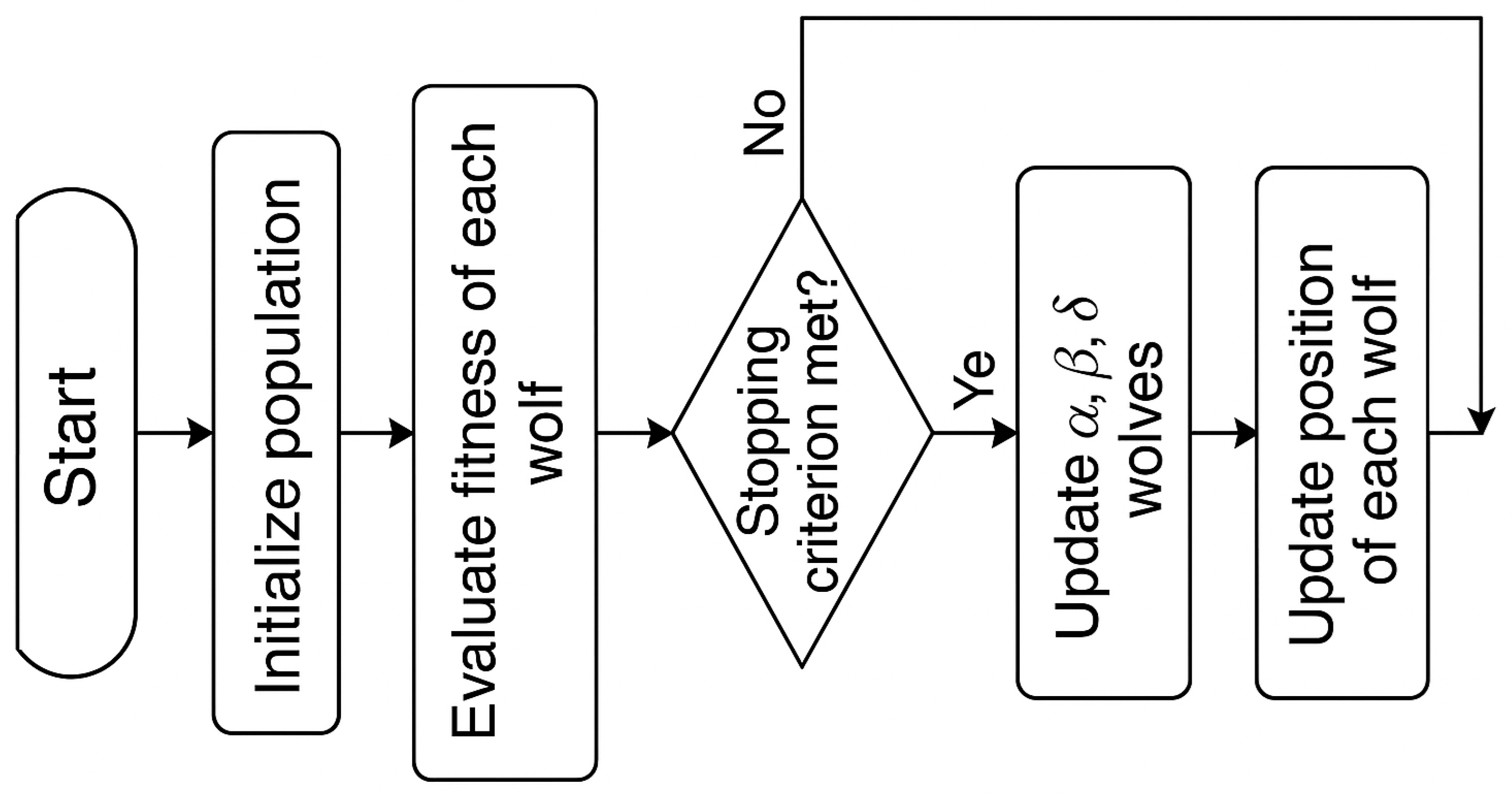 Mathematics 13 01236 g007