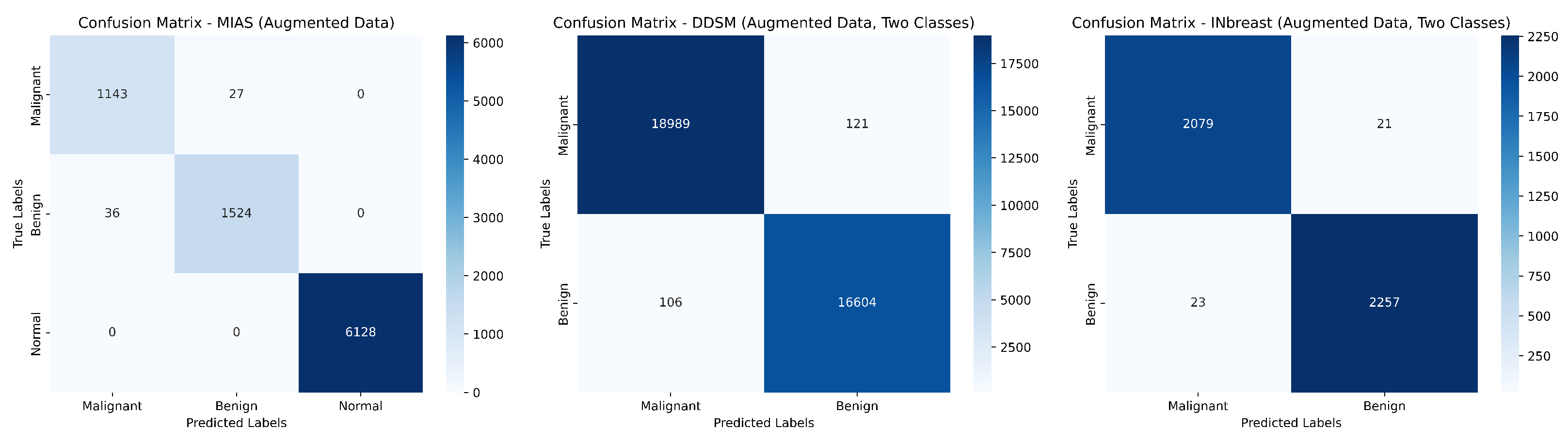 Mathematics 13 01236 g008