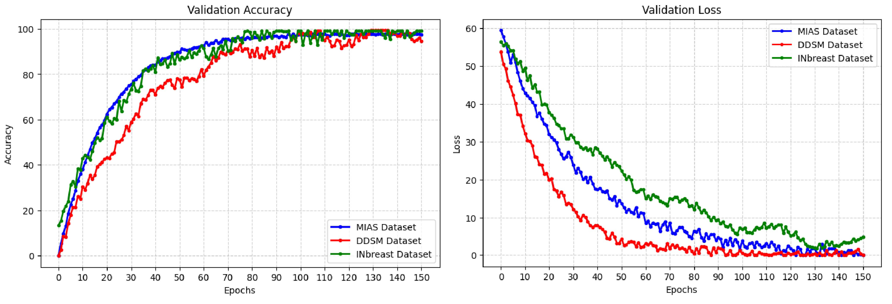 Mathematics 13 01236 g009