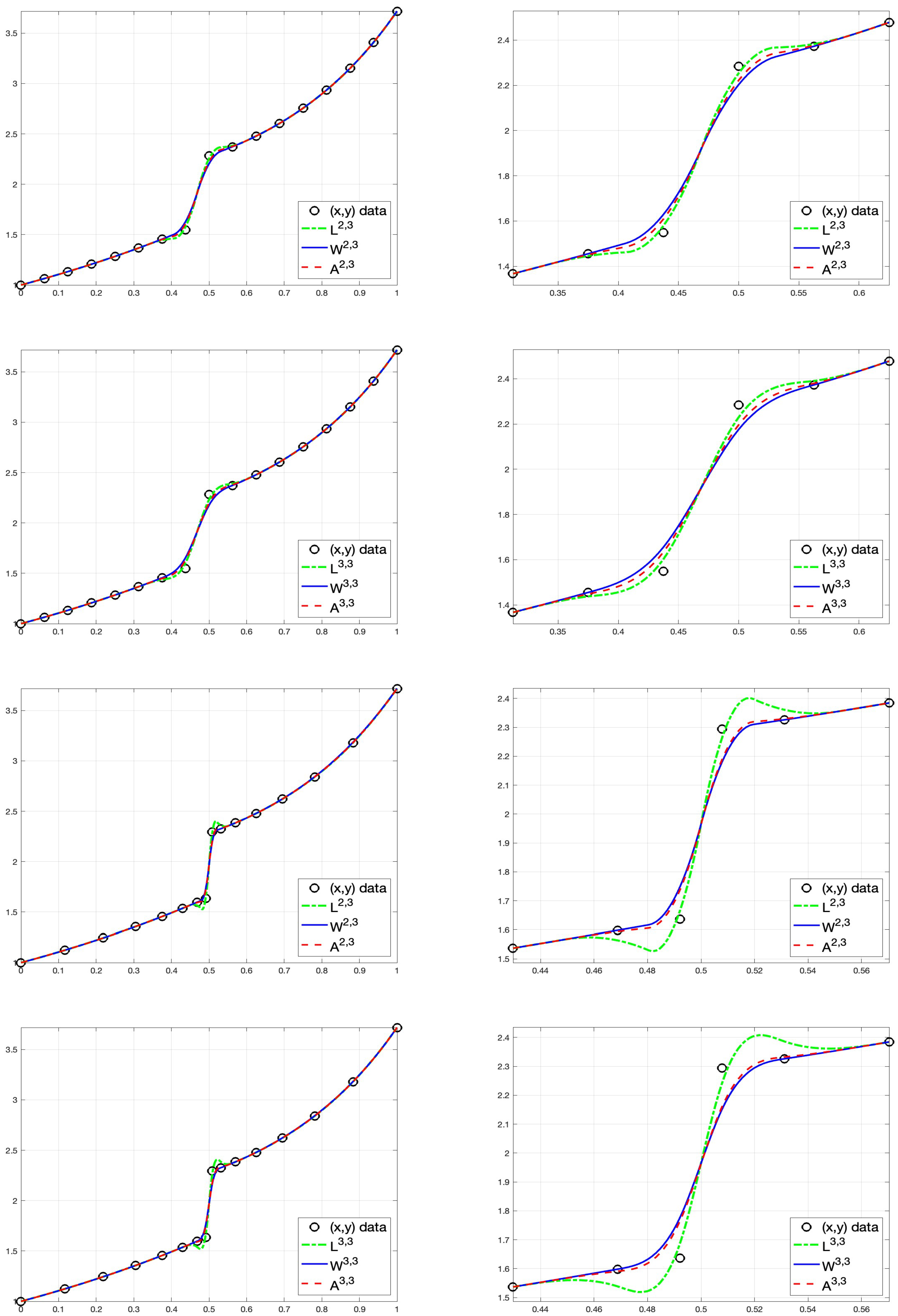 Mathematics 13 01237 g001