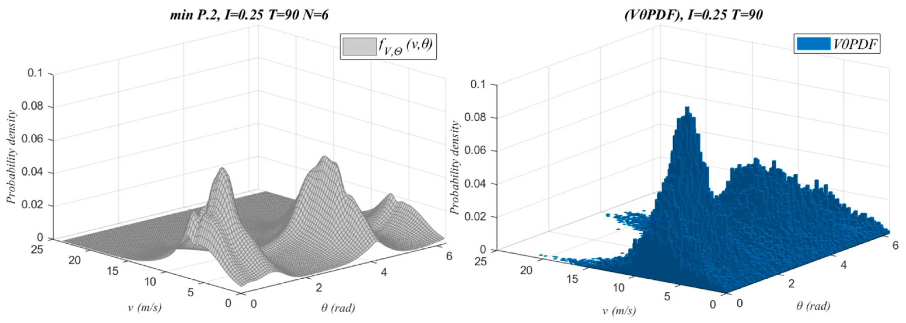 Mathematics 13 01238 g008