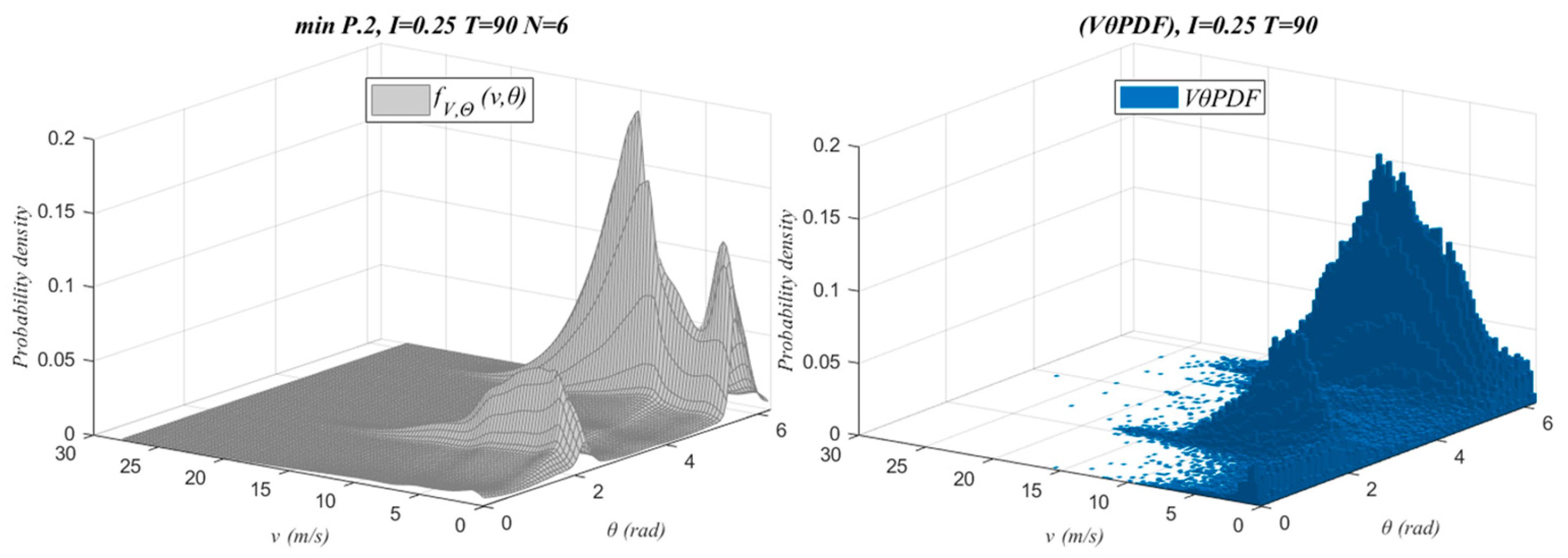 Mathematics 13 01238 g009