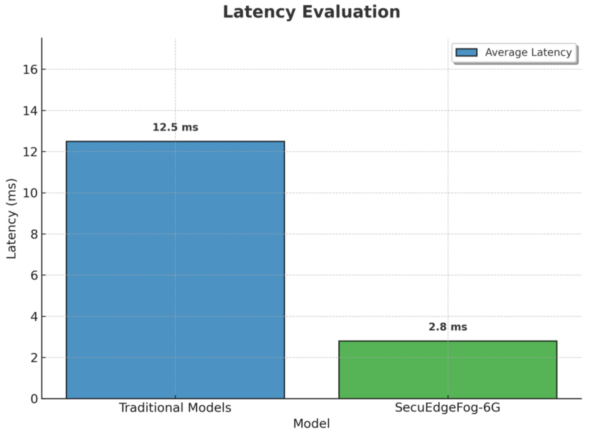 Mathematics 13 01239 g003