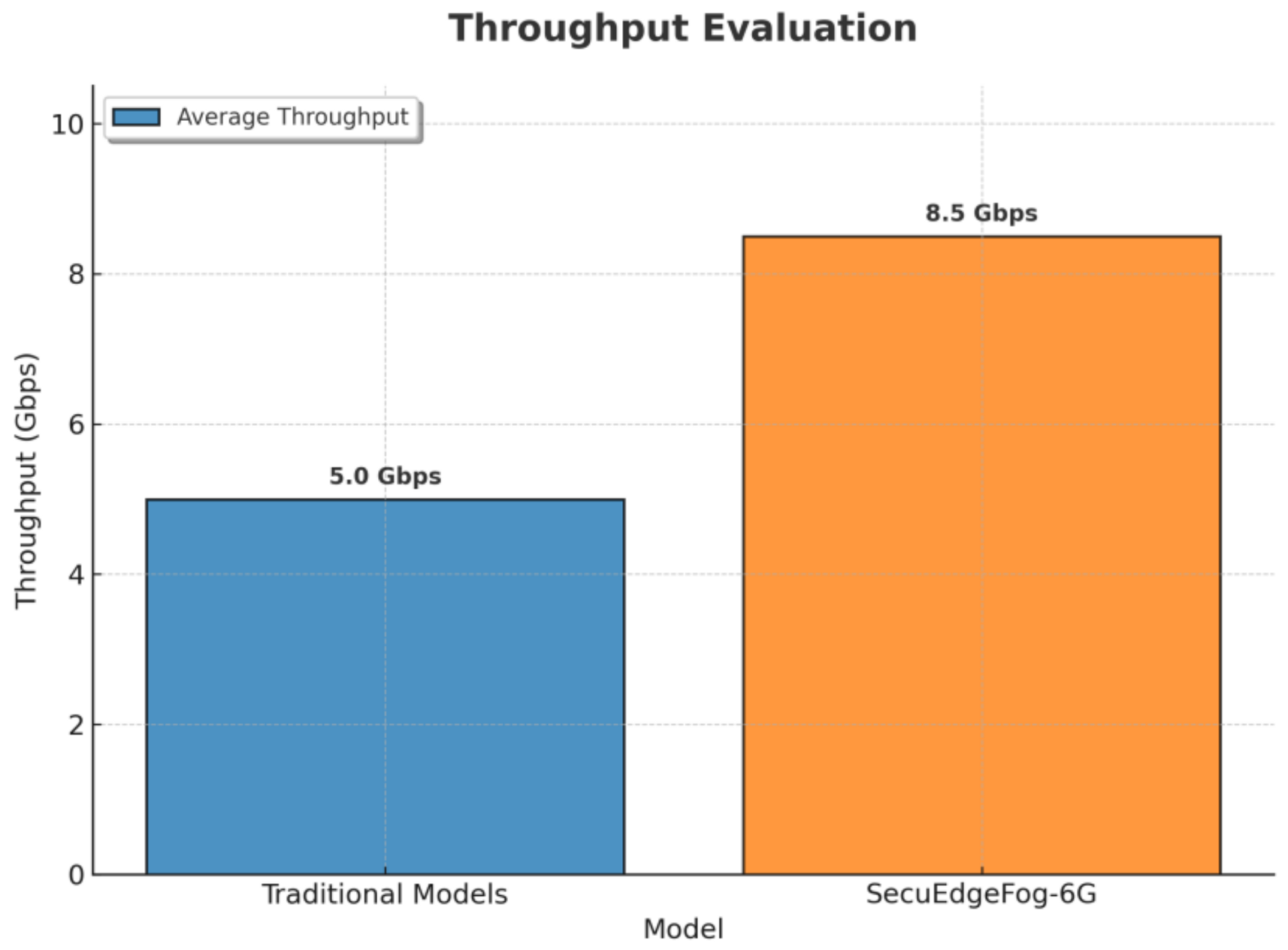Mathematics 13 01239 g004
