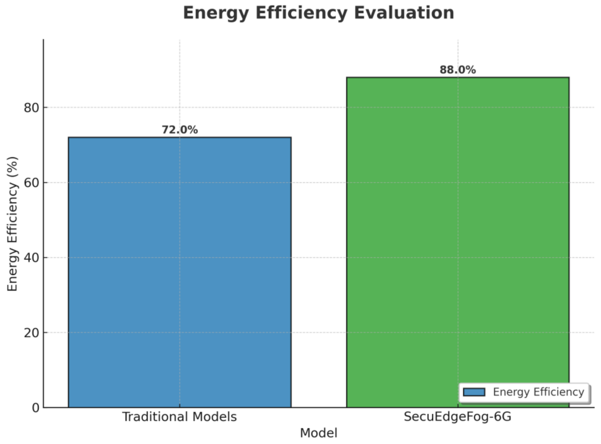 Mathematics 13 01239 g007