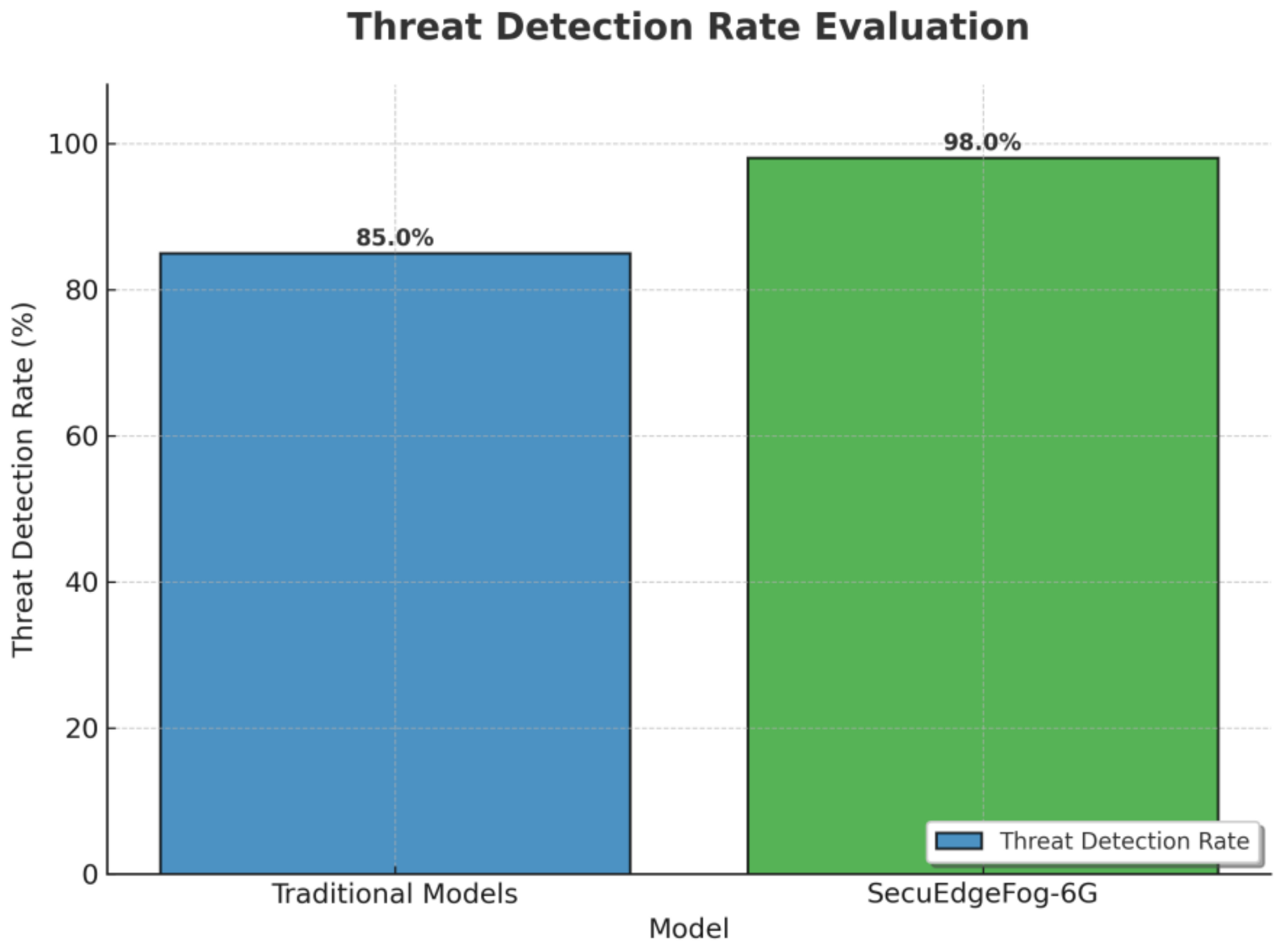 Mathematics 13 01239 g008
