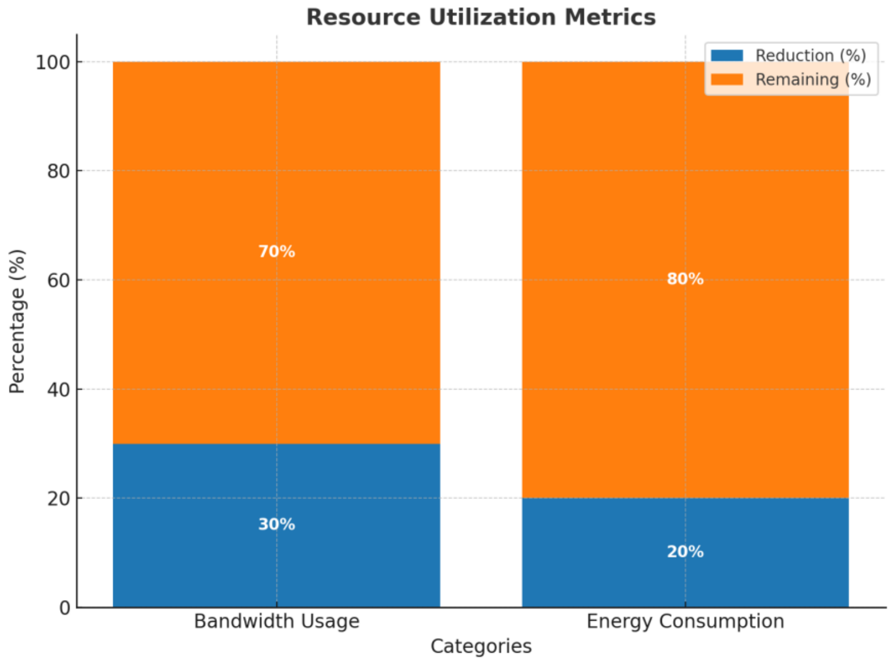 Mathematics 13 01239 g014