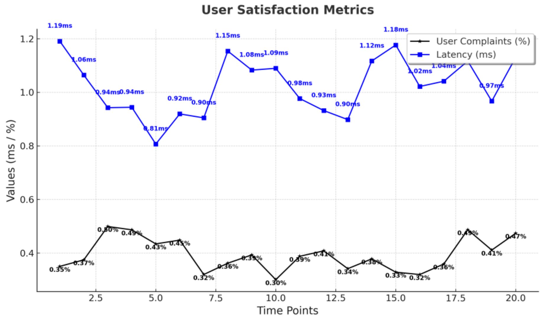 Mathematics 13 01239 g015