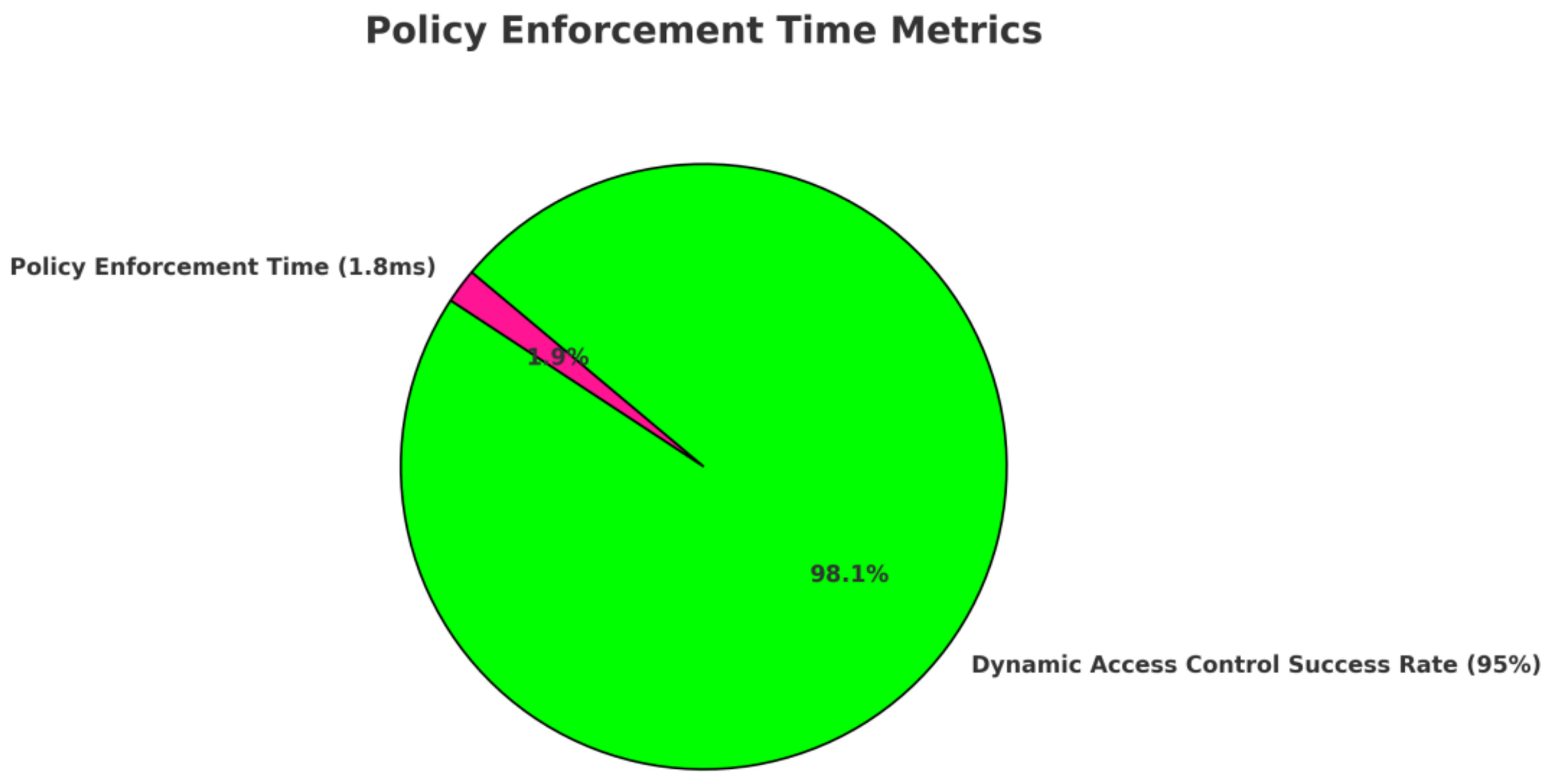Mathematics 13 01239 g016