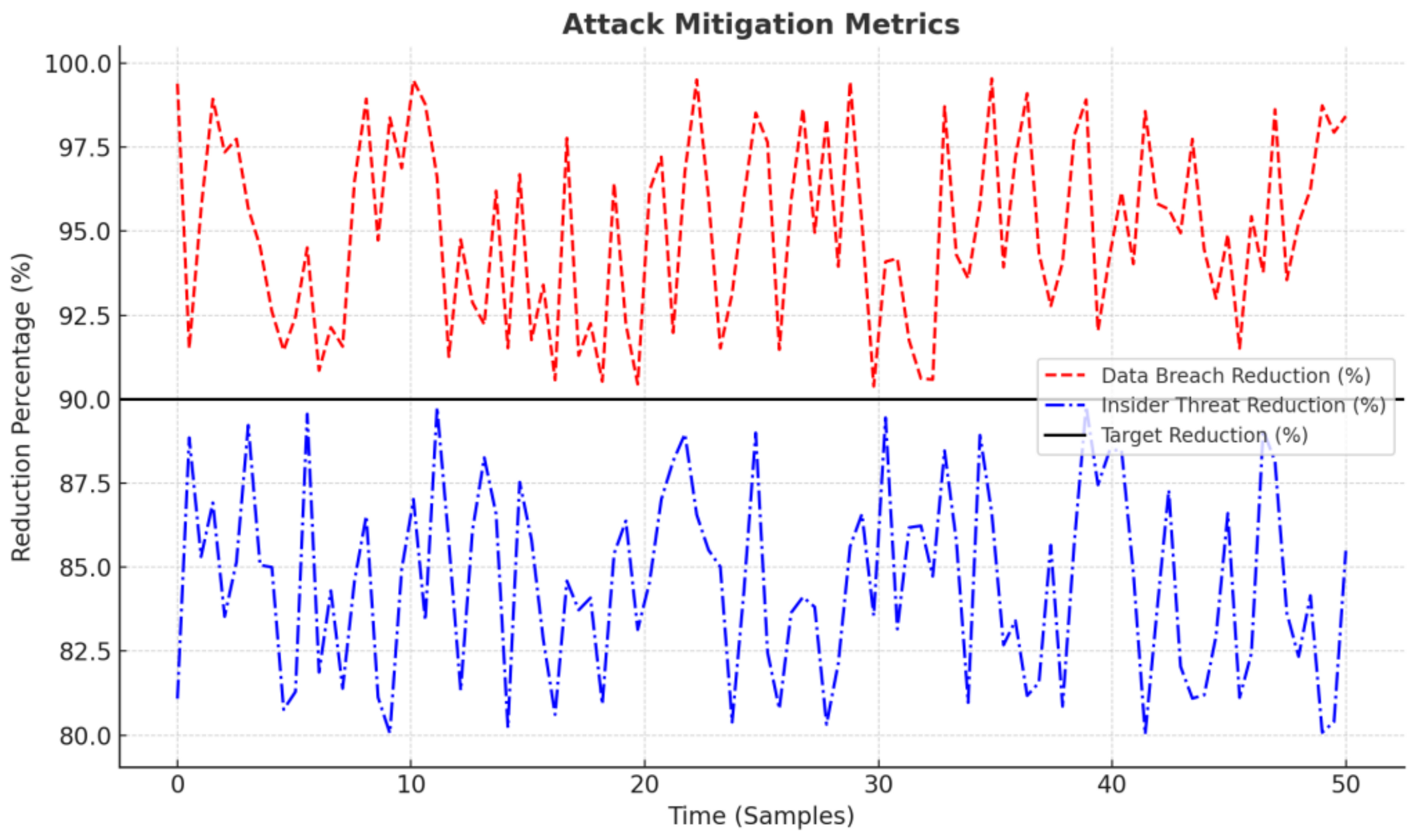 Mathematics 13 01239 g017