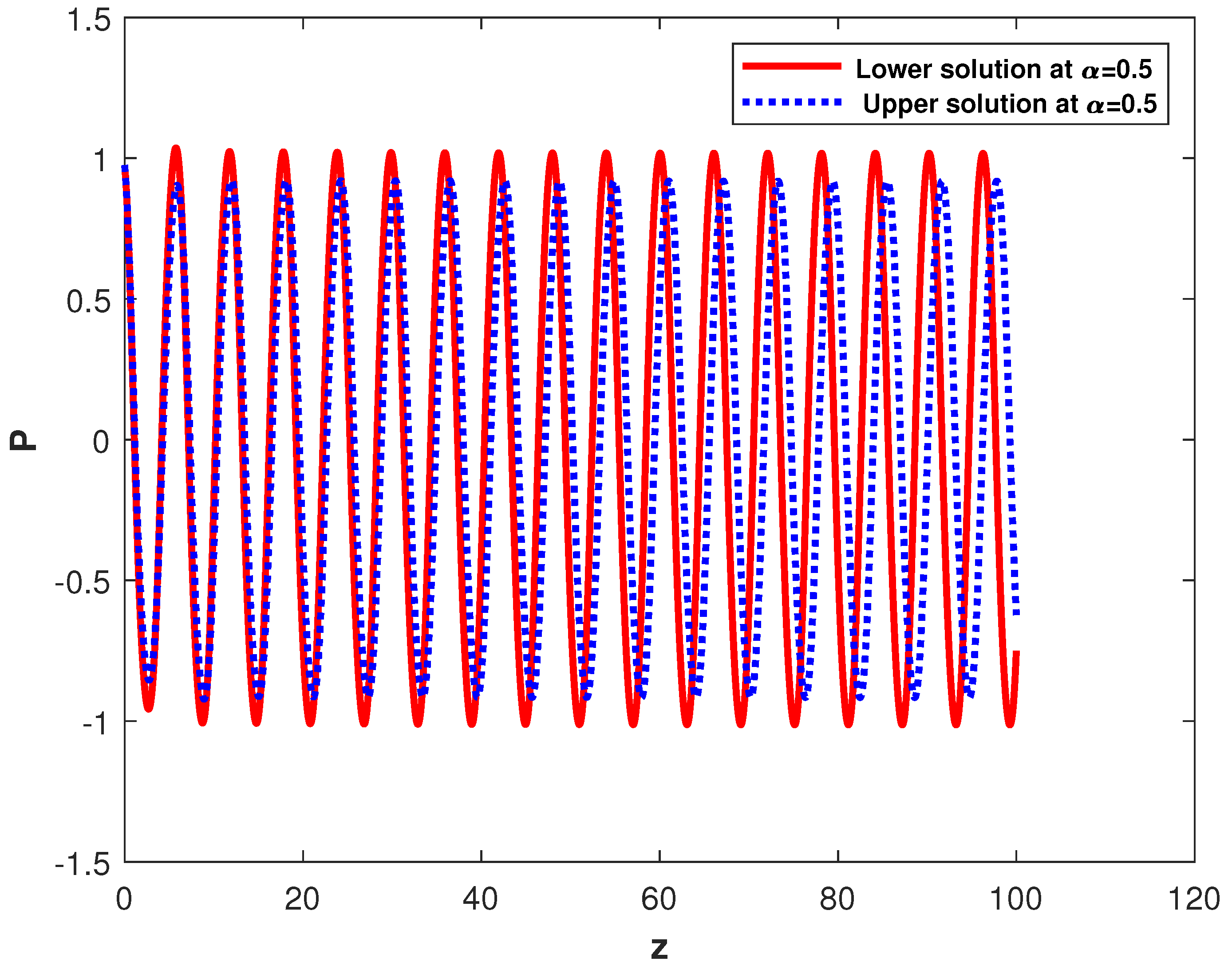 Mathematics 13 01240 g003