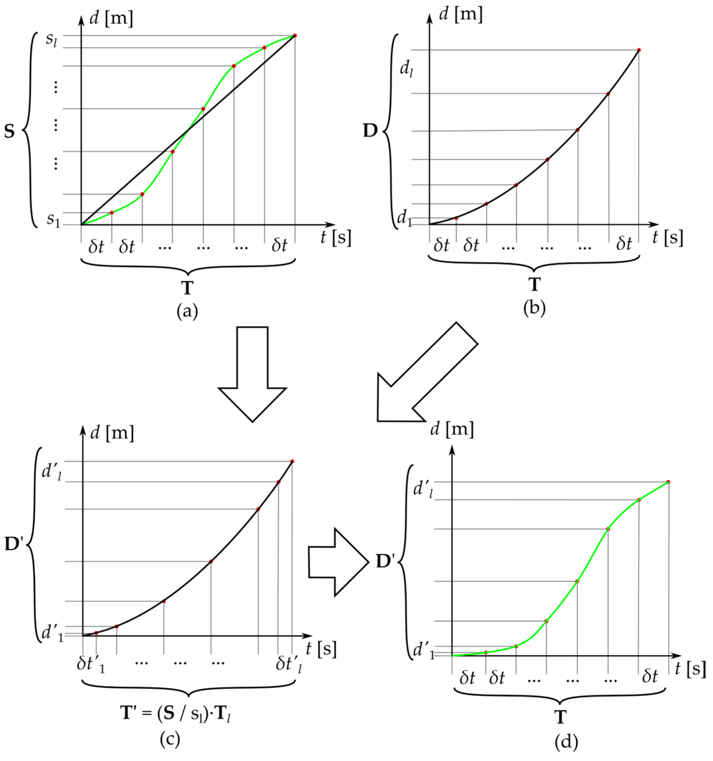 Mathematics 13 01241 g005