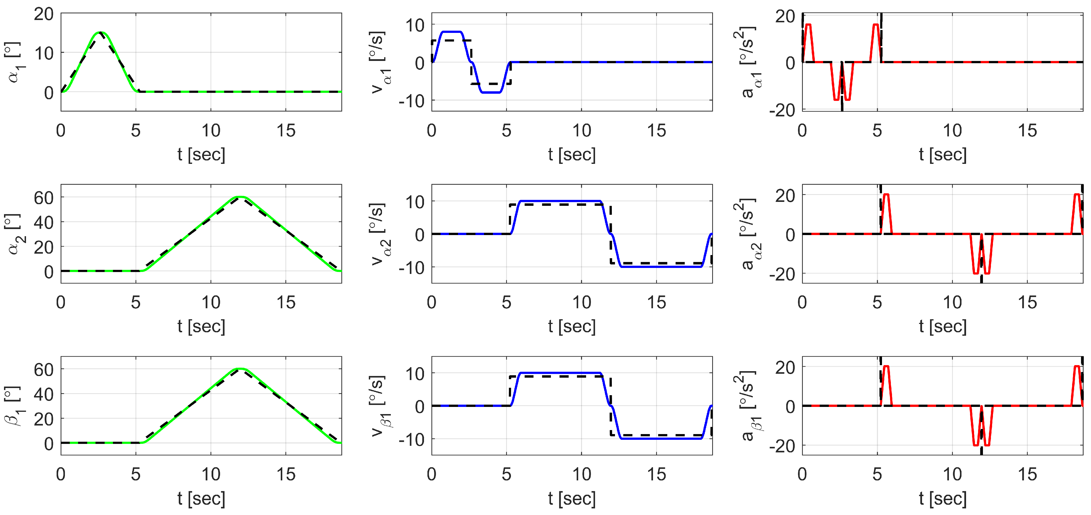 Mathematics 13 01241 g007