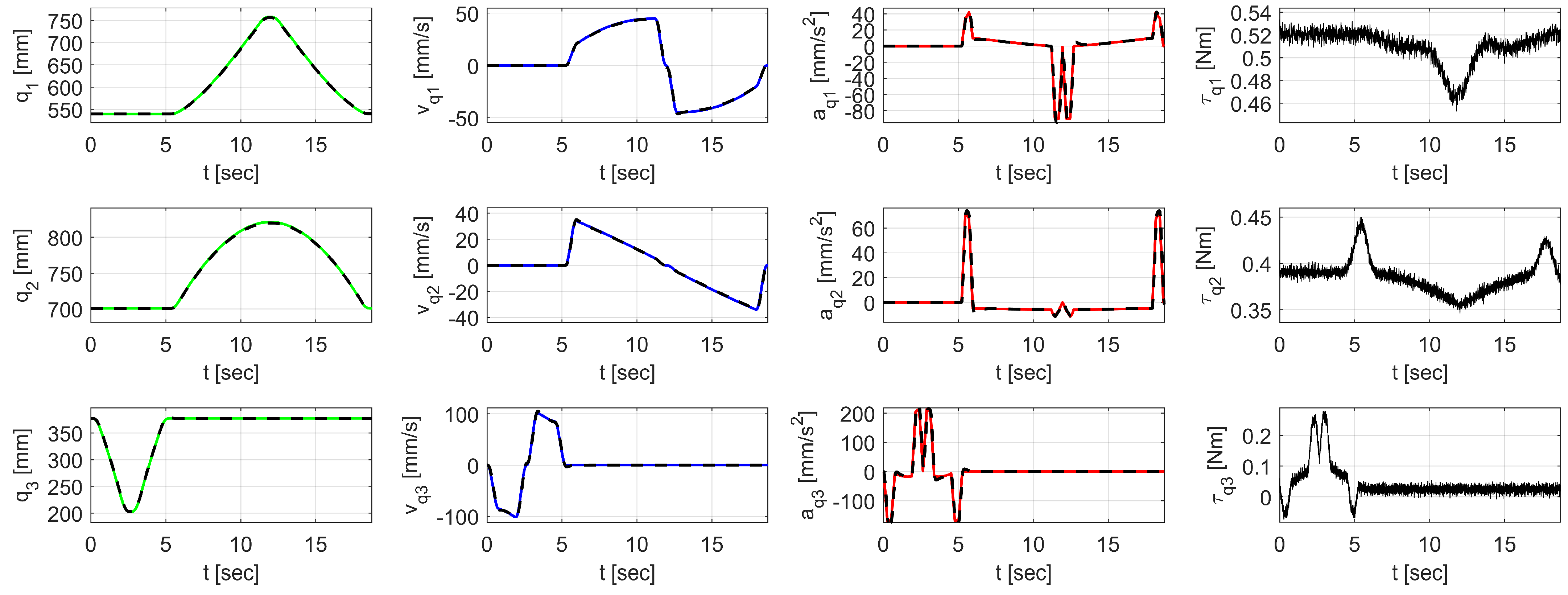 Mathematics 13 01241 g008