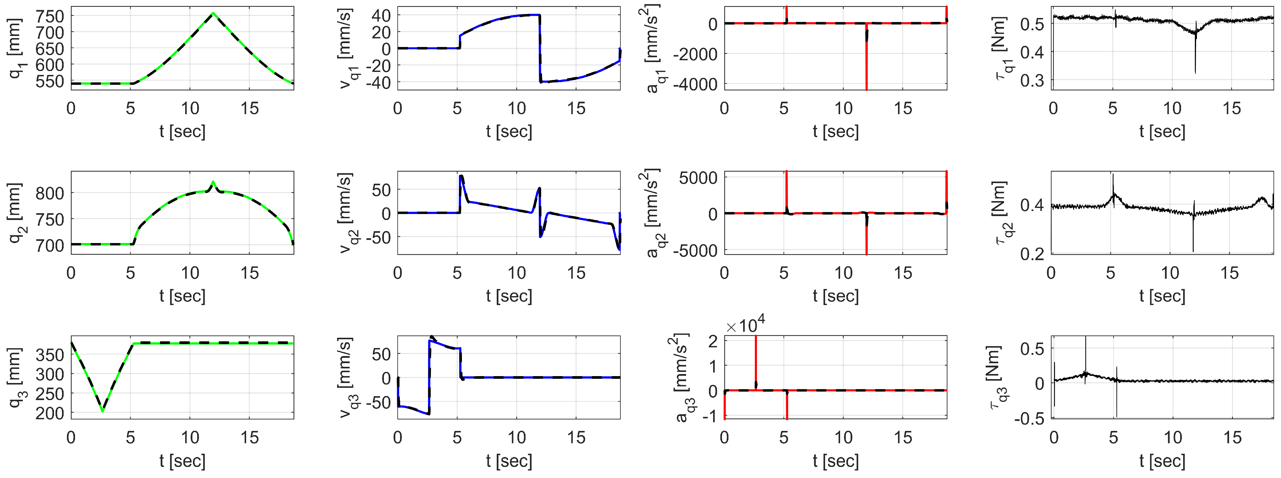 Mathematics 13 01241 g009