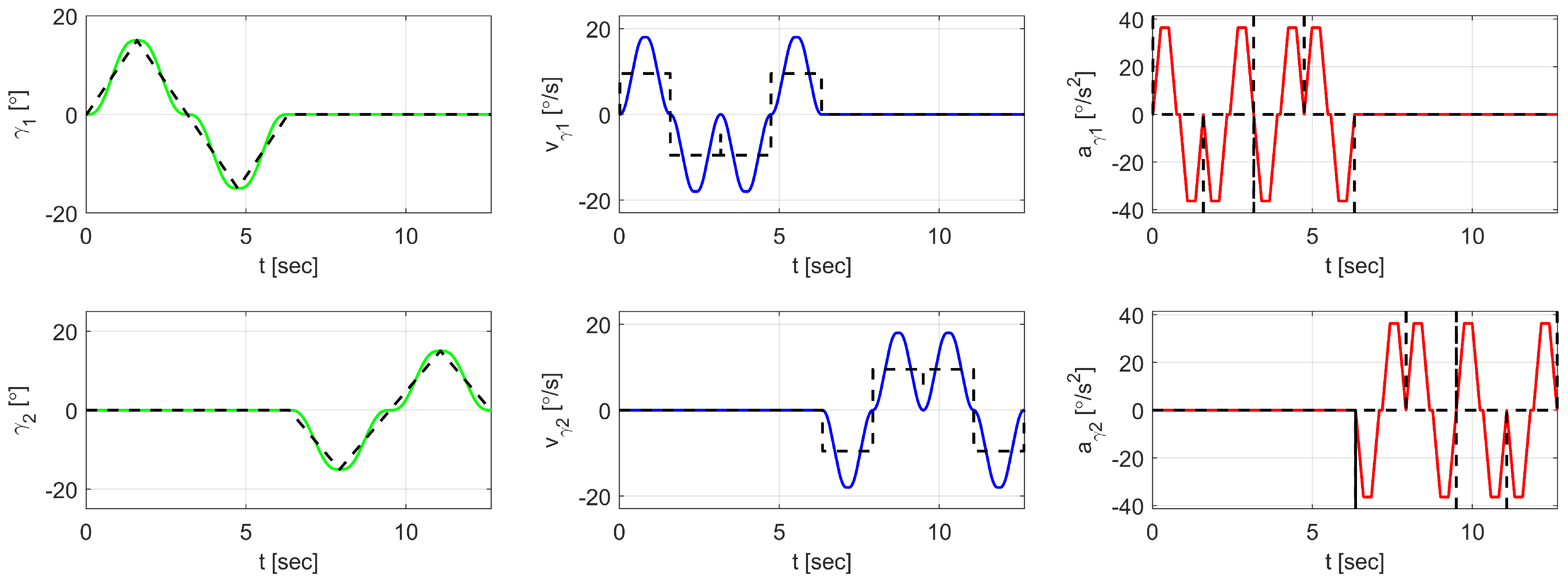 Mathematics 13 01241 g010