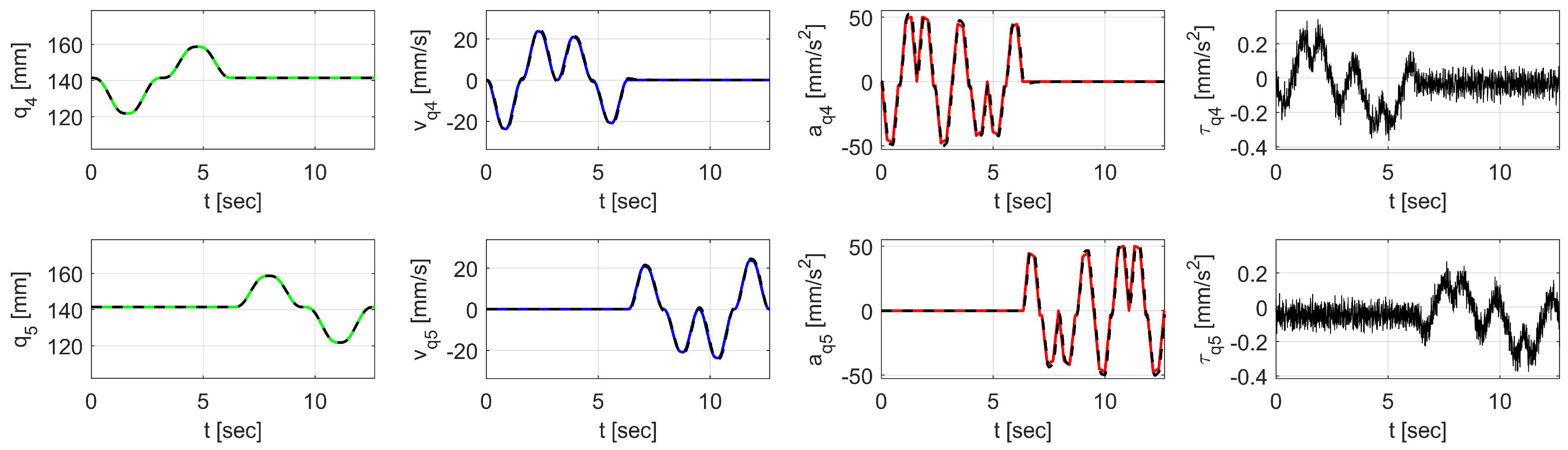 Mathematics 13 01241 g011