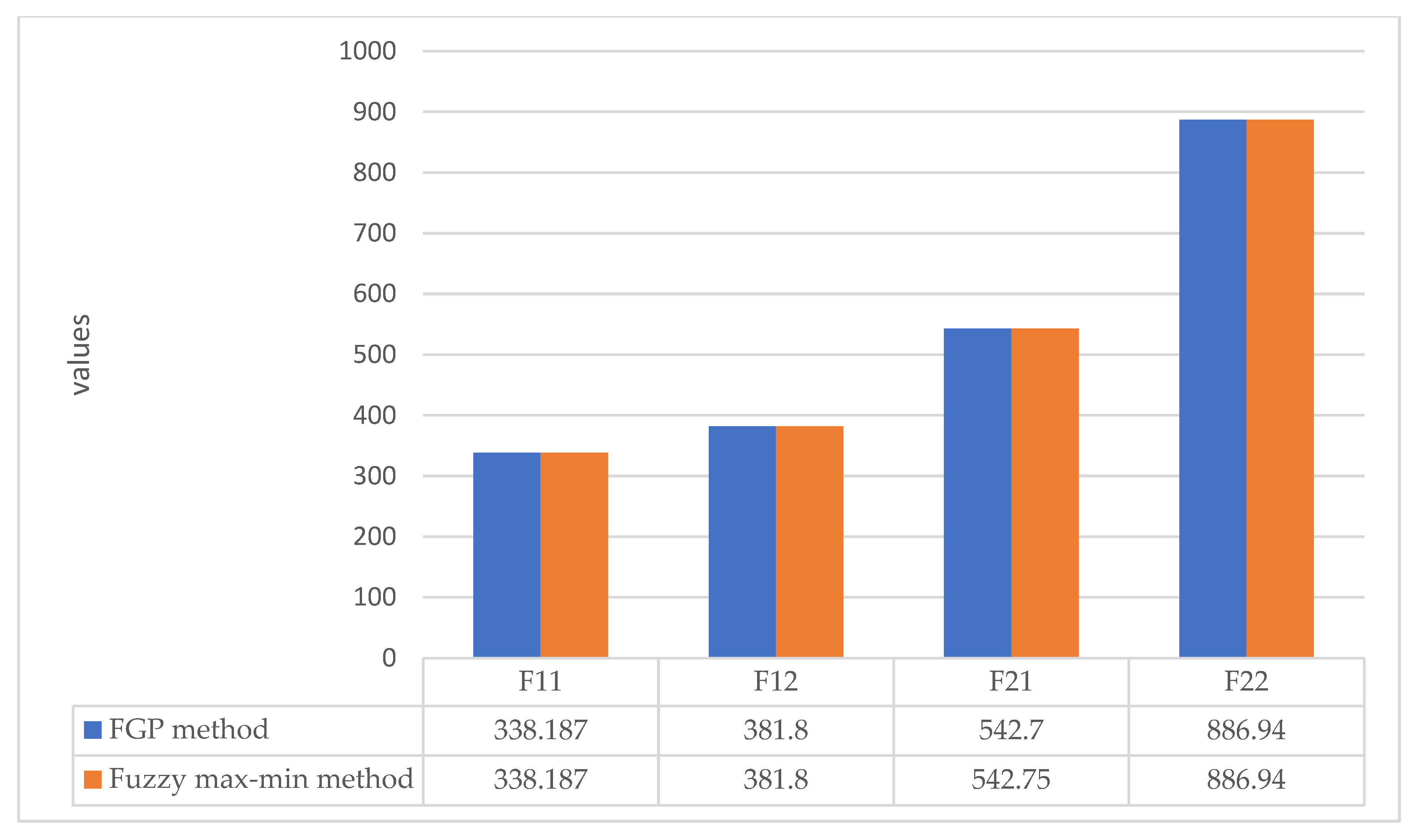 Mathematics 13 01242 g002