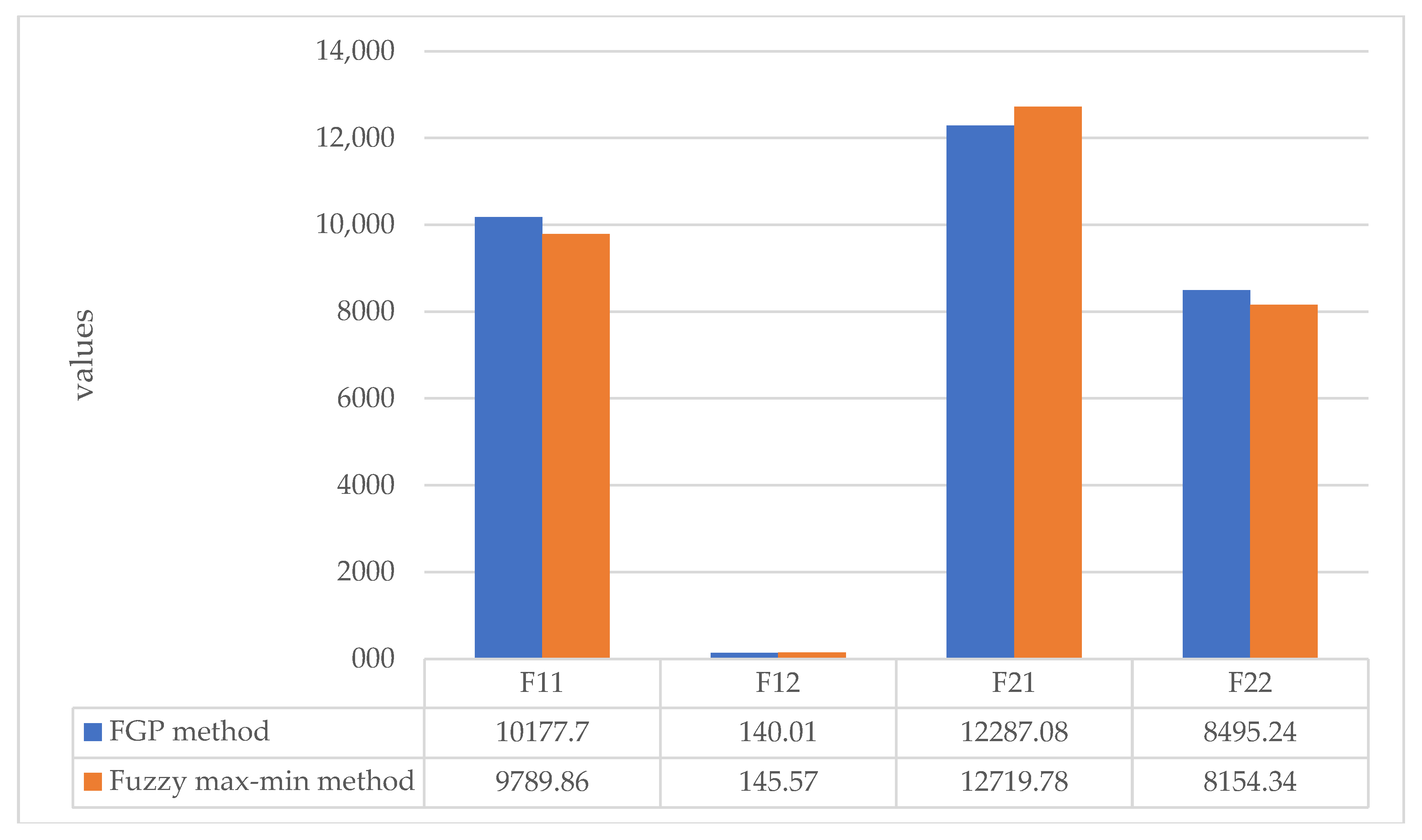 Mathematics 13 01242 g003