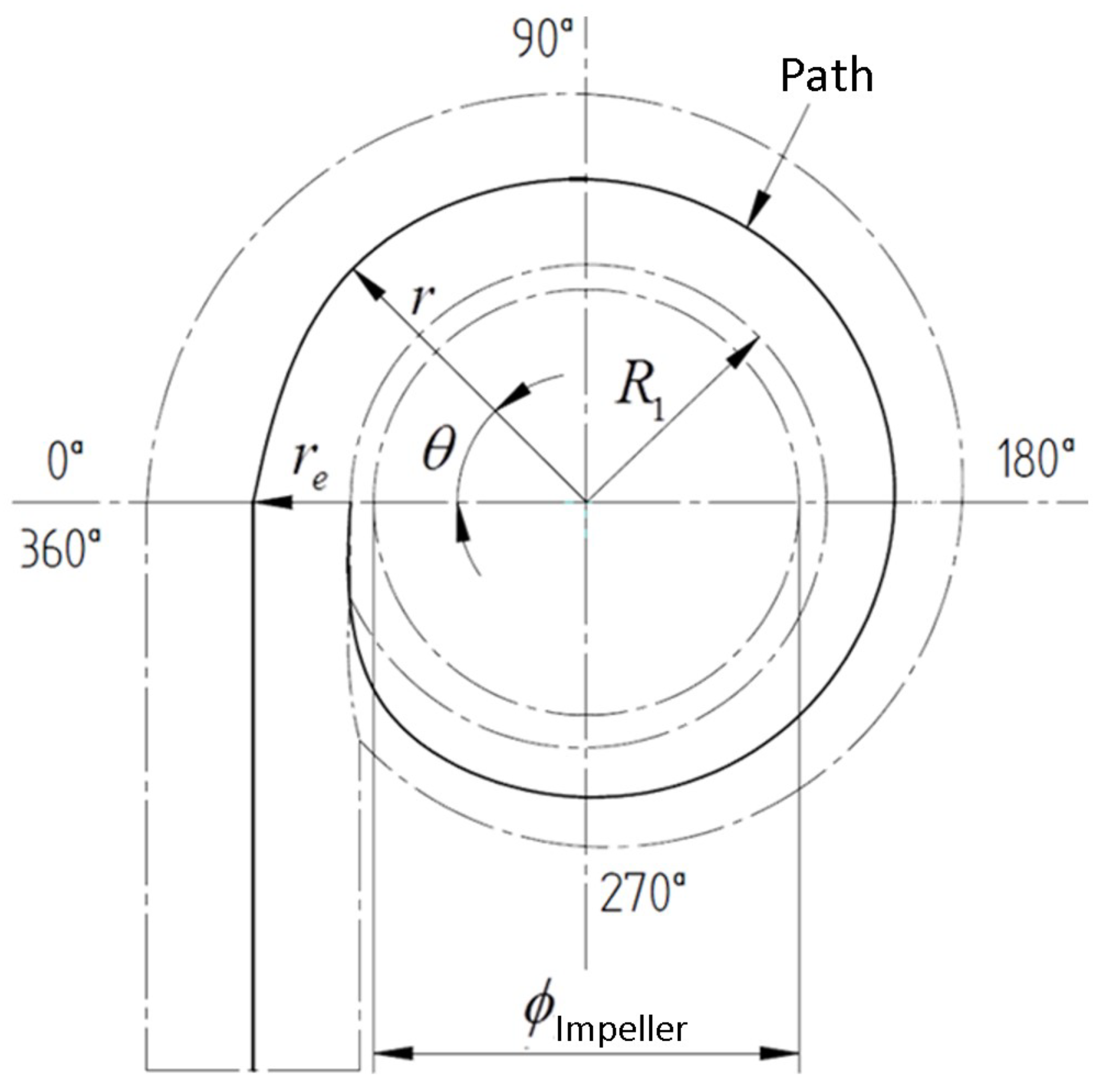 Mathematics 13 01245 g001