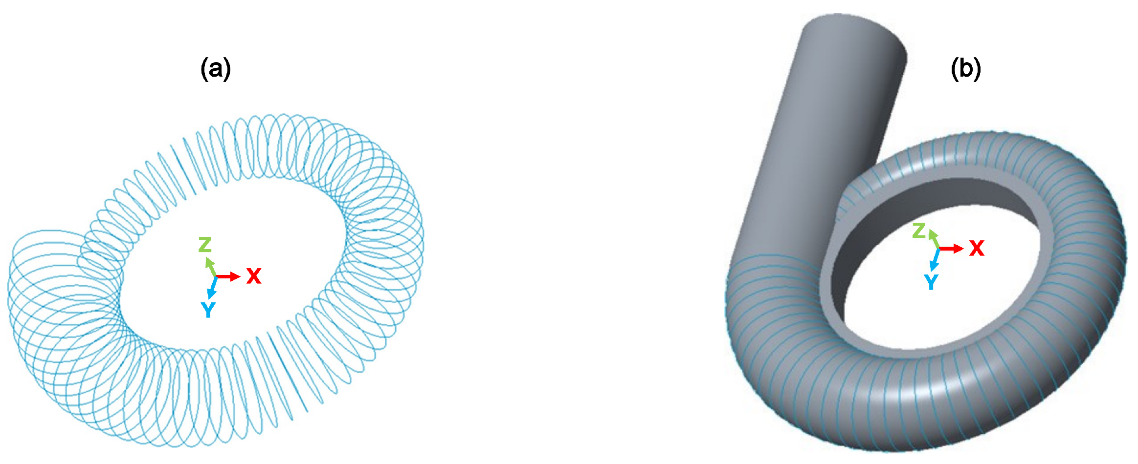 Mathematics 13 01245 g002