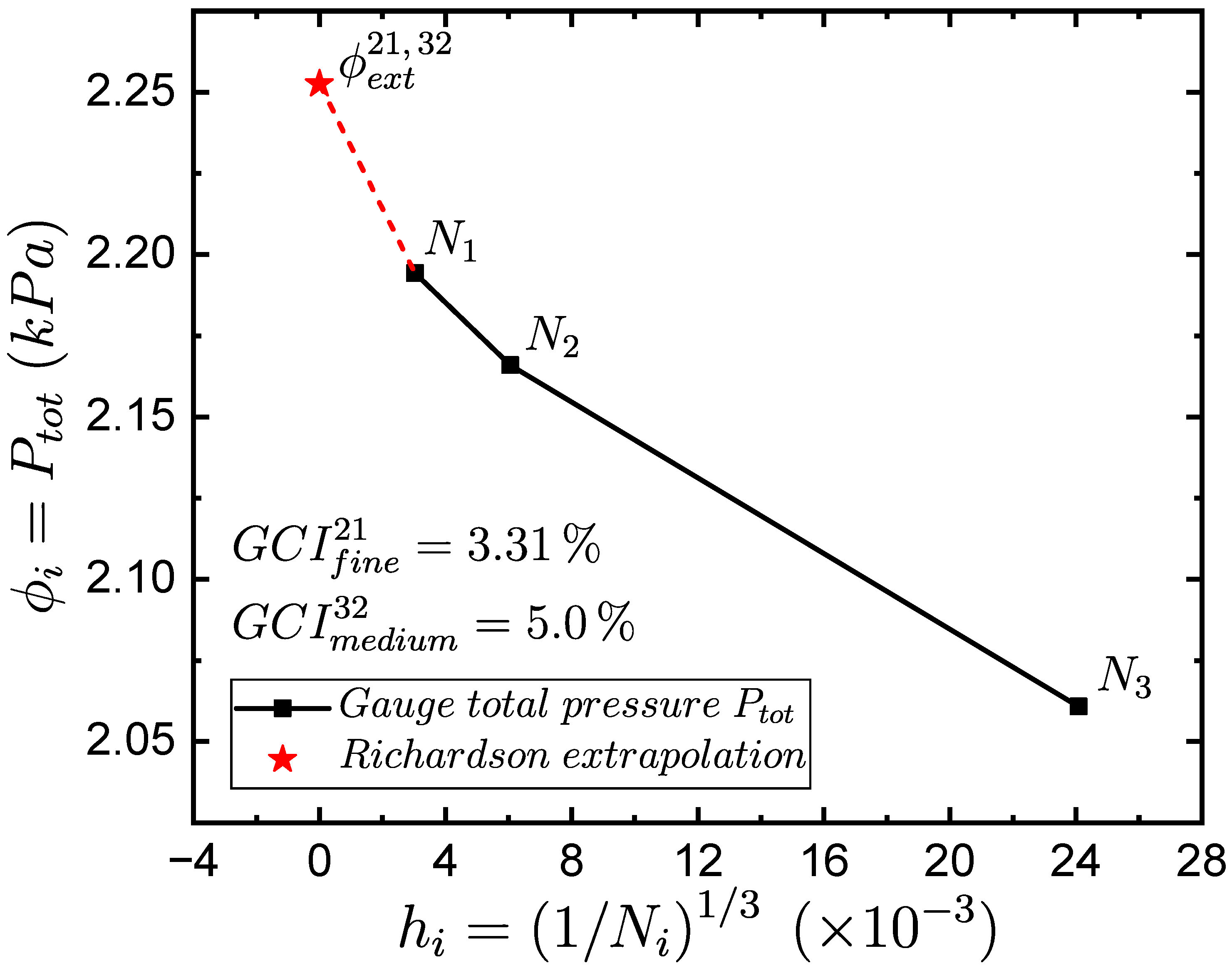 Mathematics 13 01245 g004