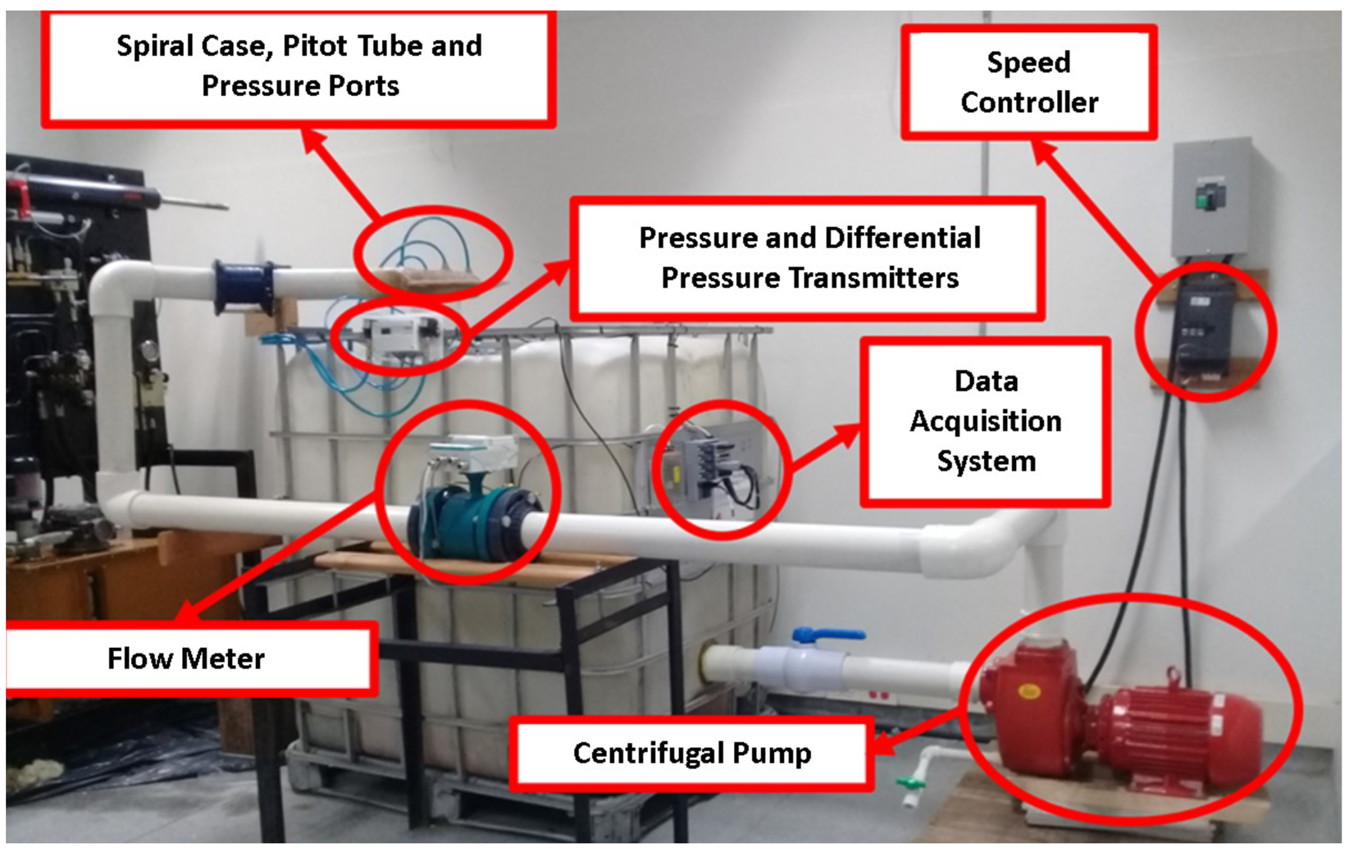 Mathematics 13 01245 g007