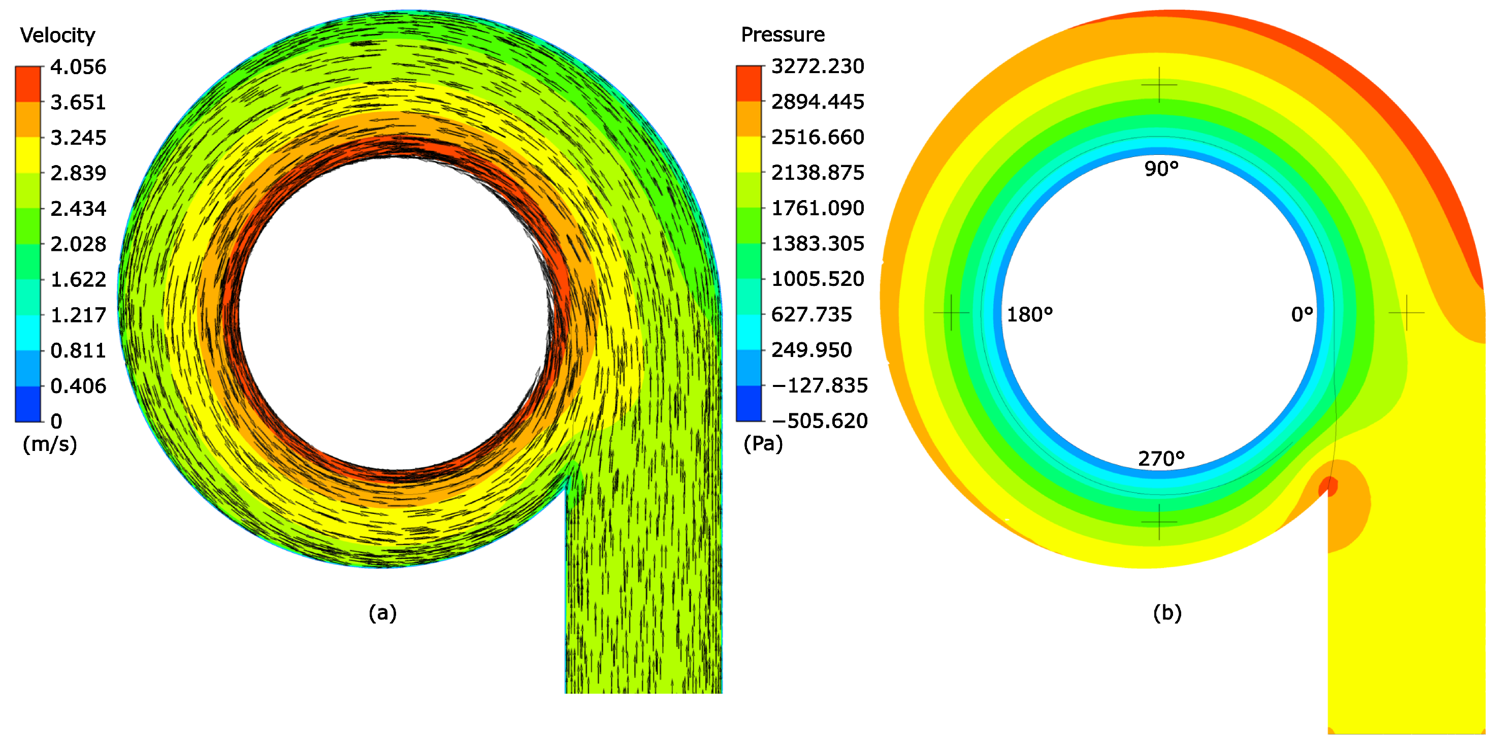 Mathematics 13 01245 g009