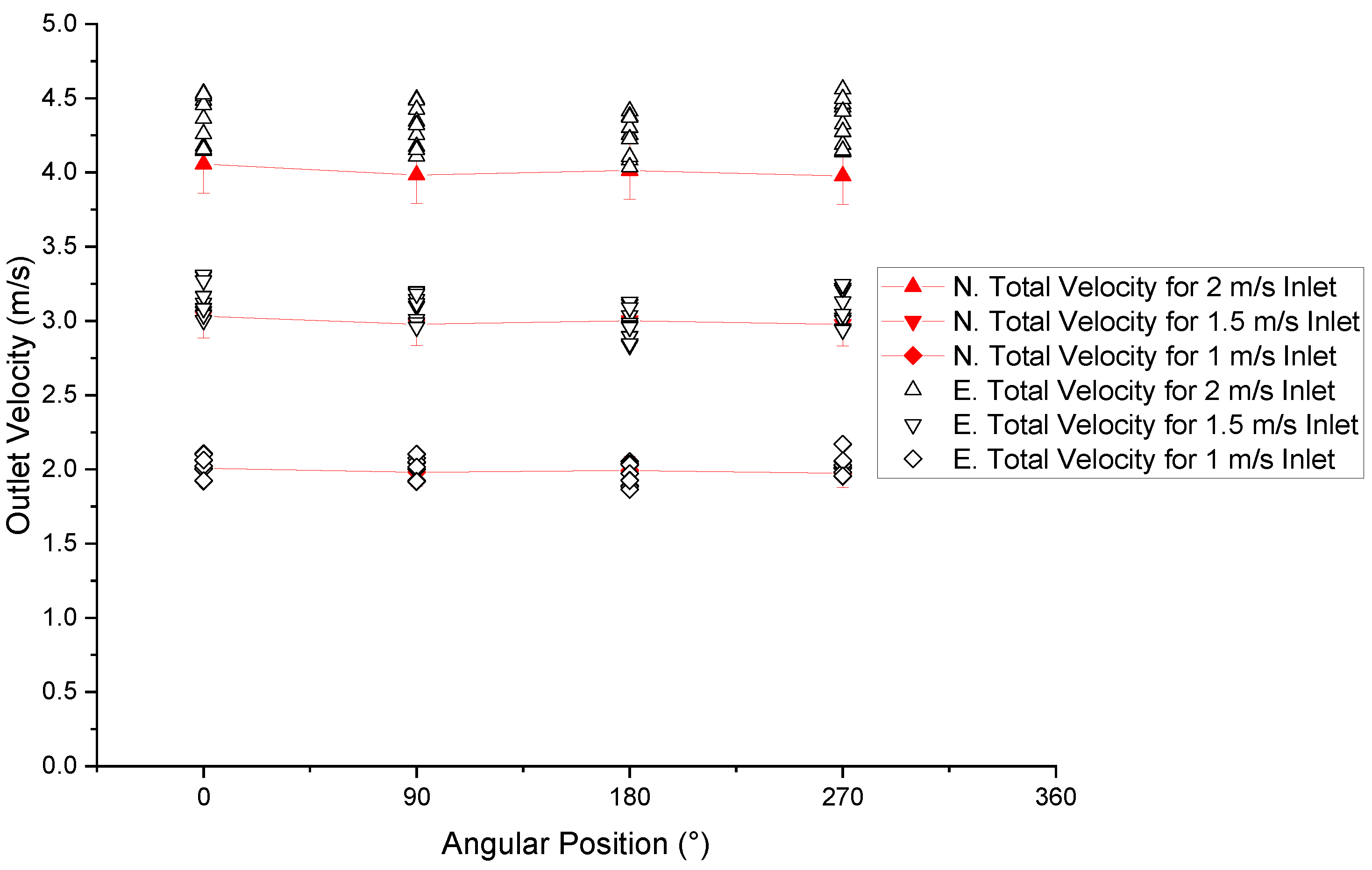 Mathematics 13 01245 g010