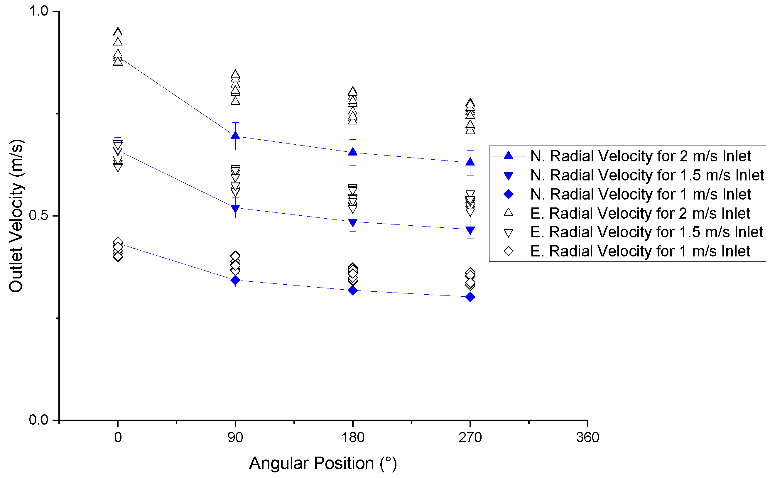 Mathematics 13 01245 g011