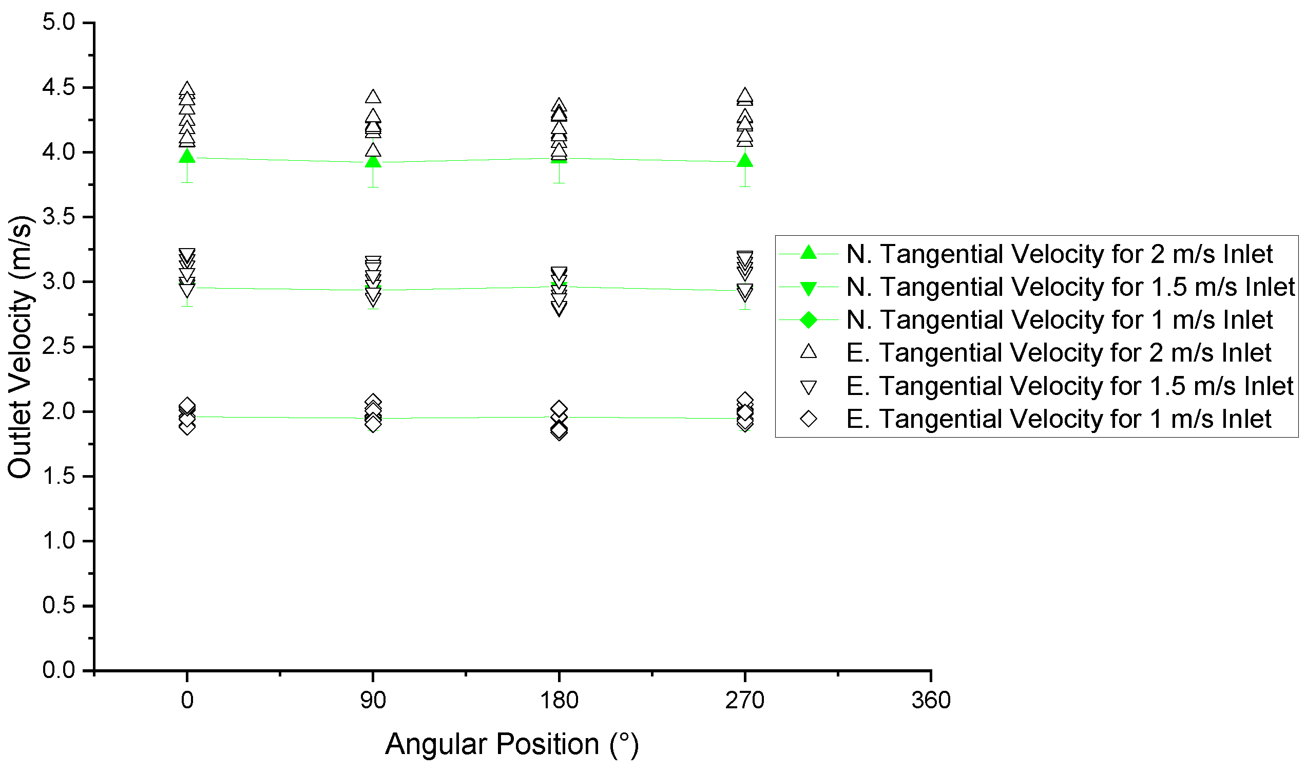 Mathematics 13 01245 g012